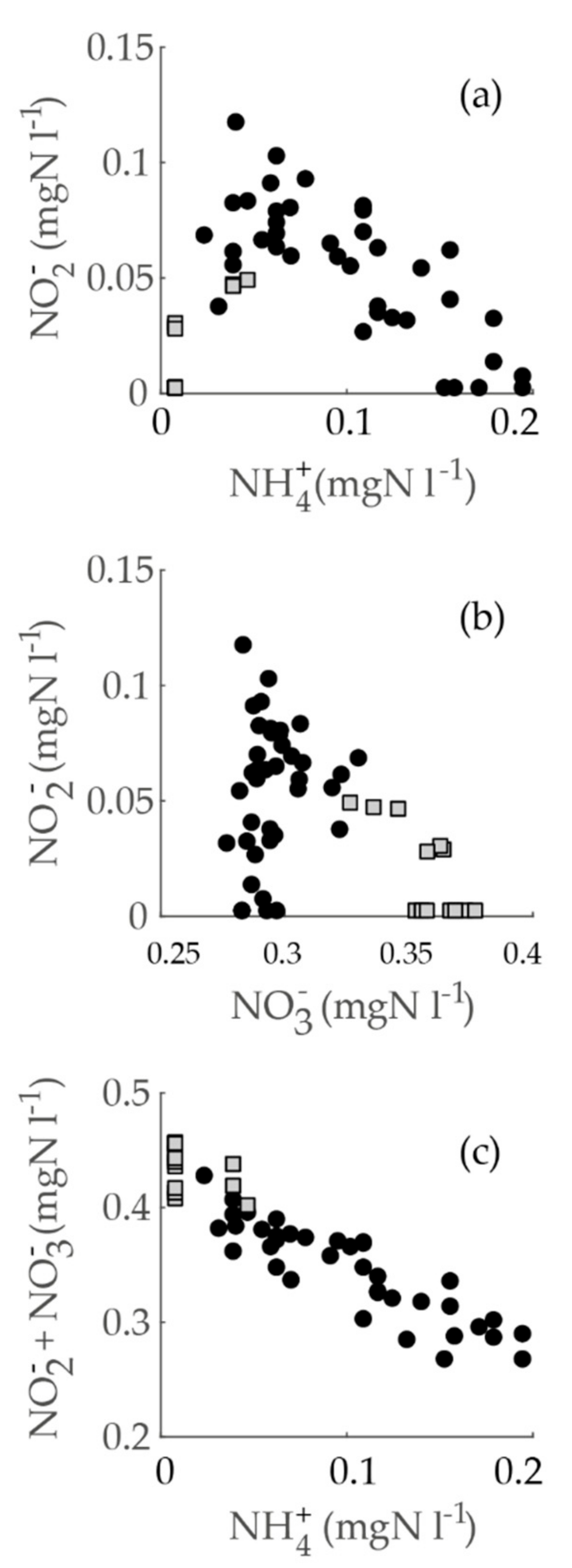 Ijerph 15 01756 g007