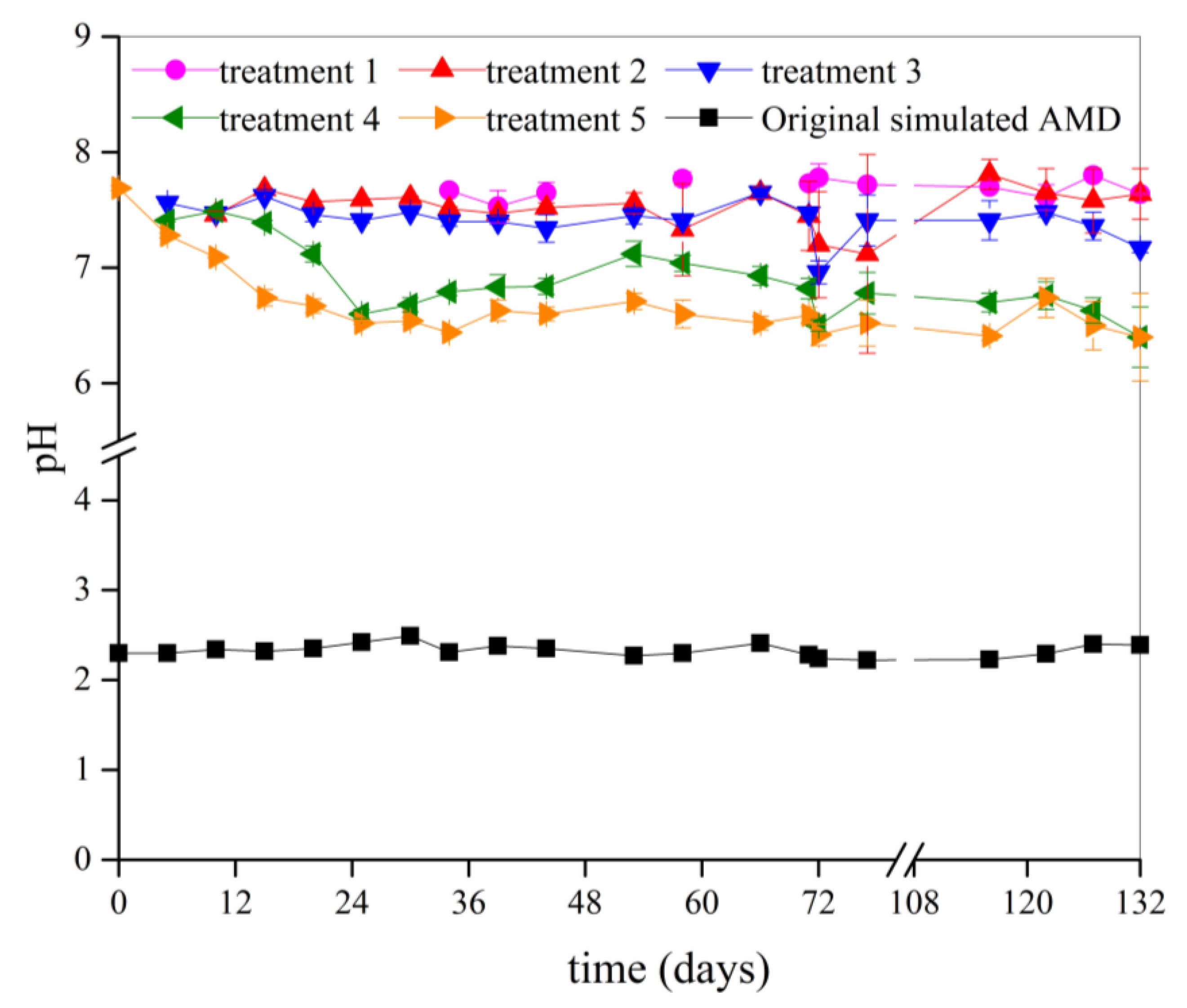 Ijerph 15 01759 g002