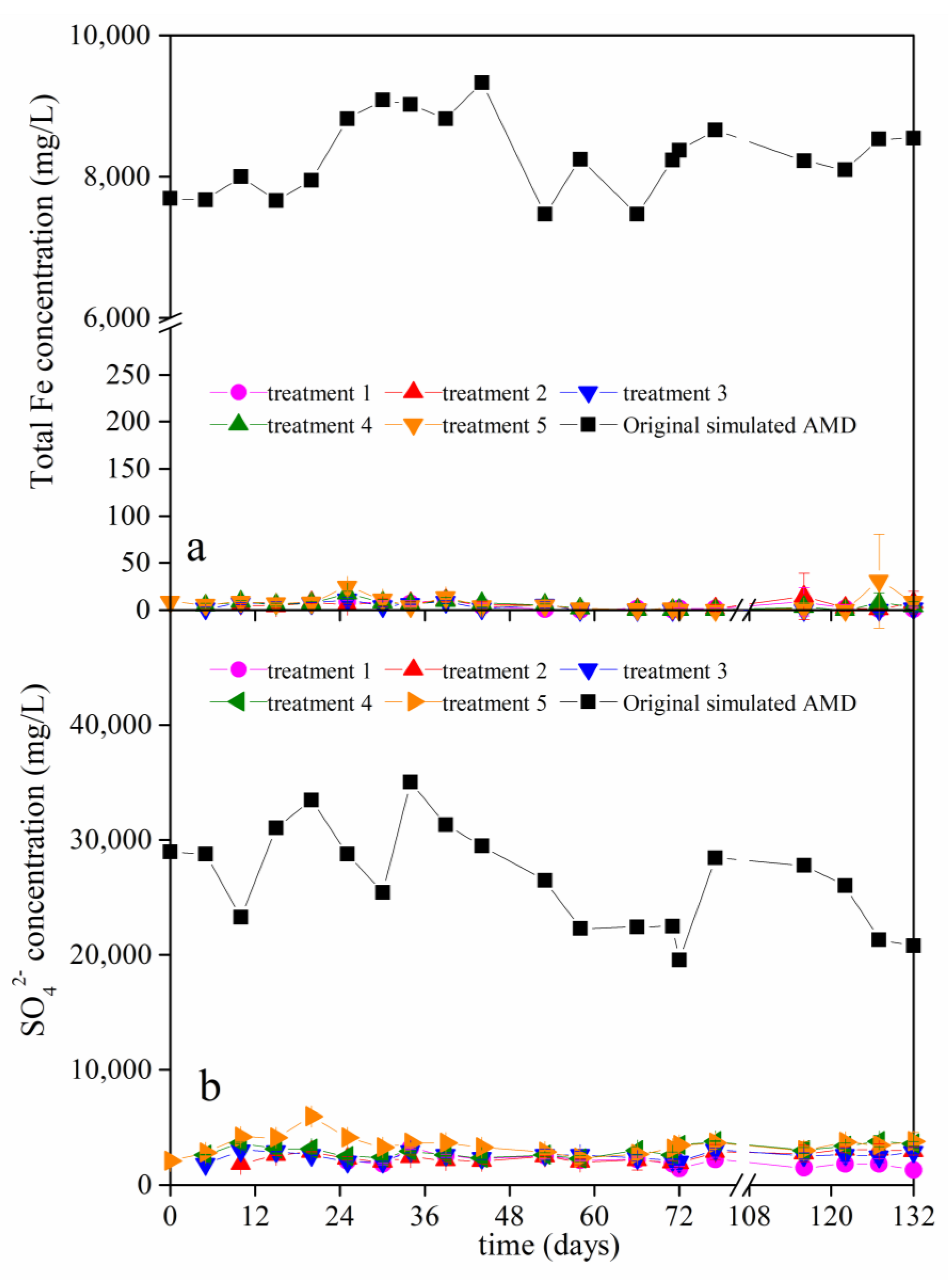 Ijerph 15 01759 g003