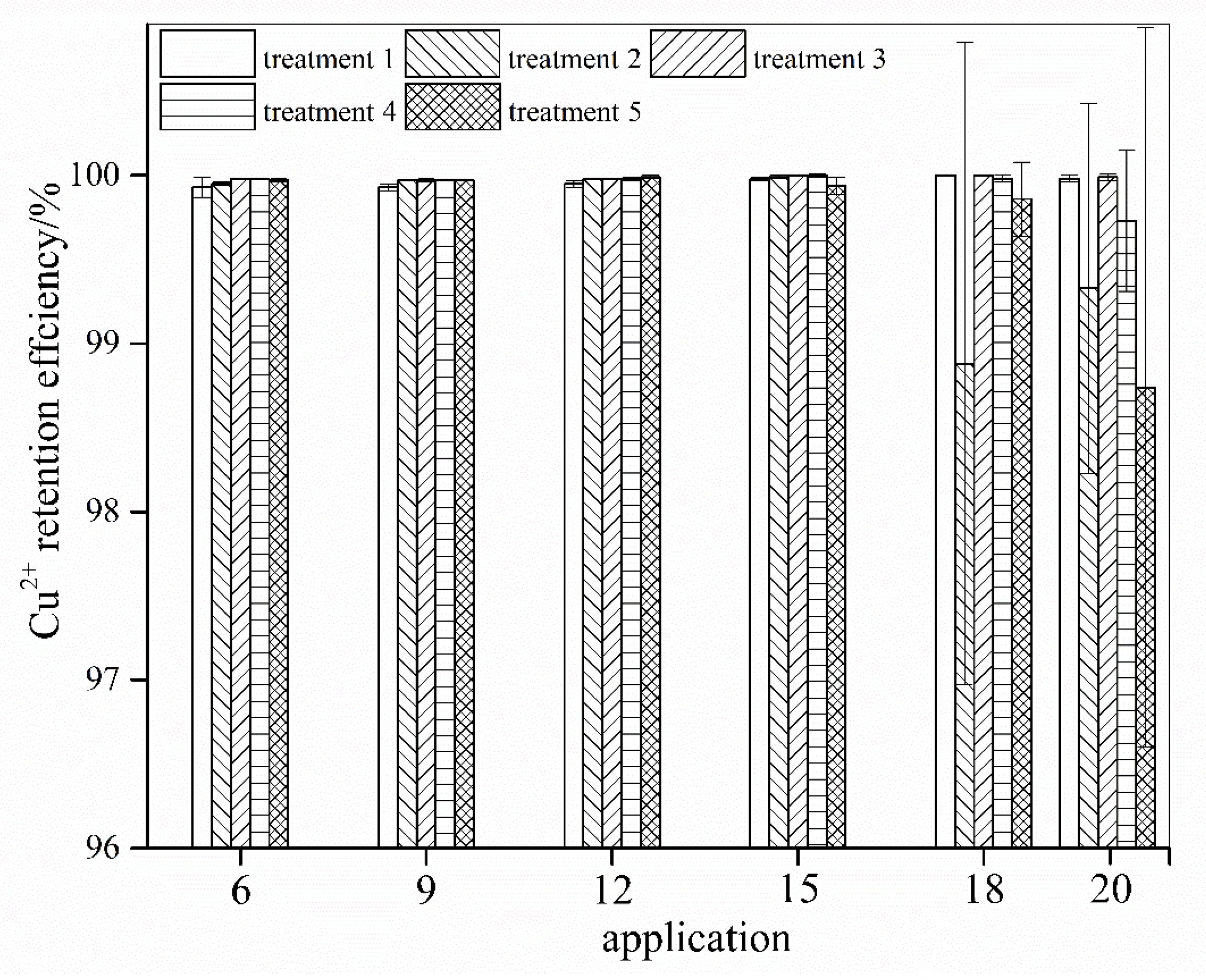 Ijerph 15 01759 g004