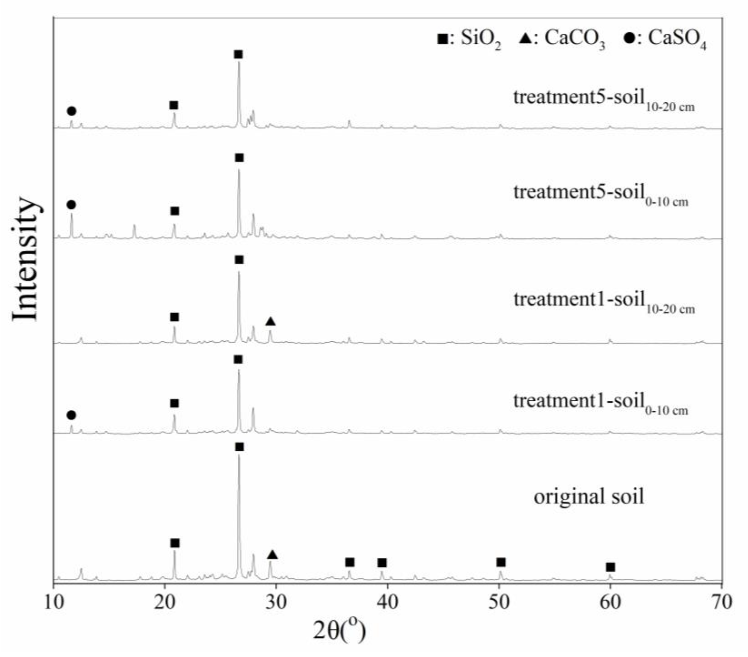 Ijerph 15 01759 g006