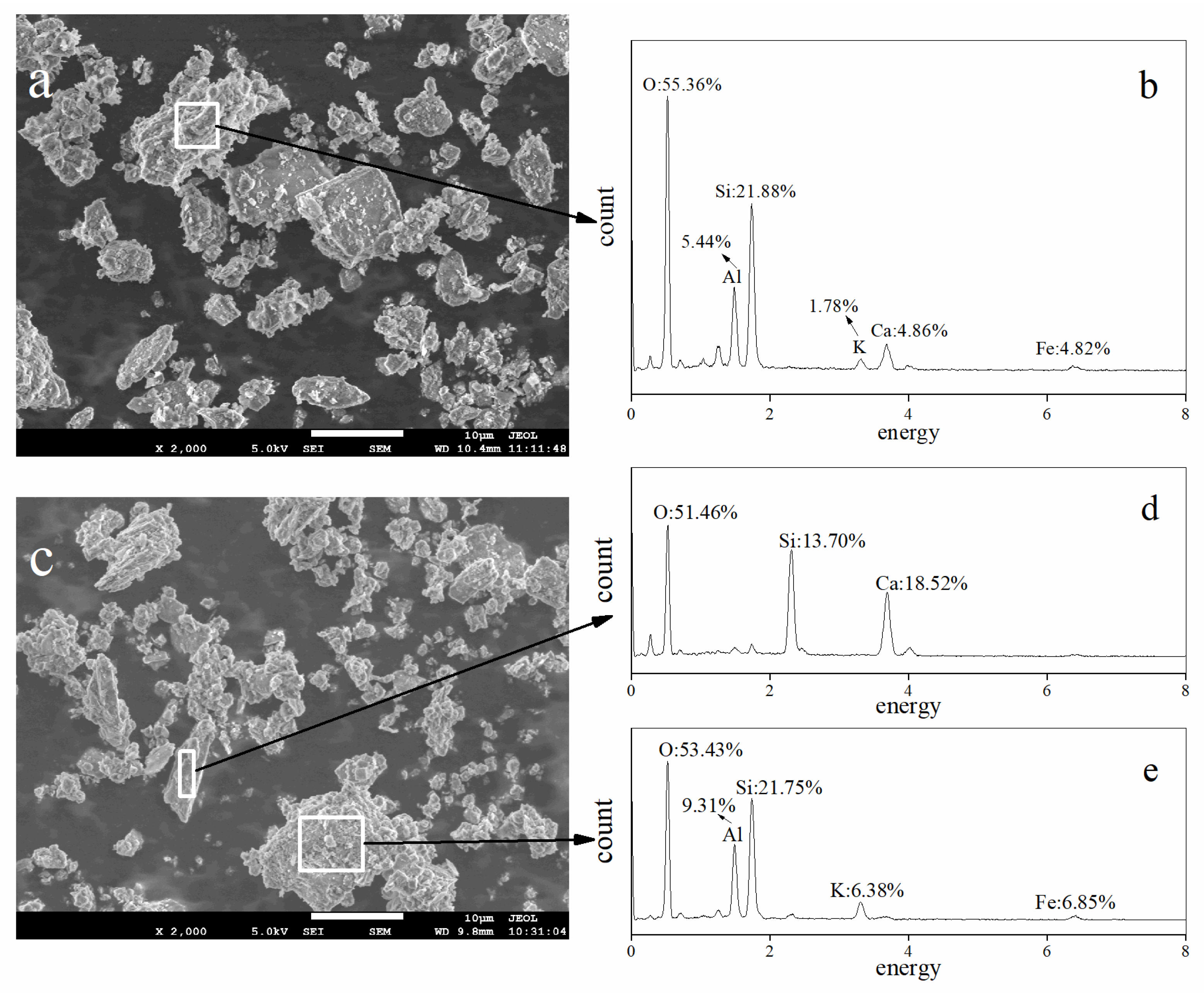Ijerph 15 01759 g007