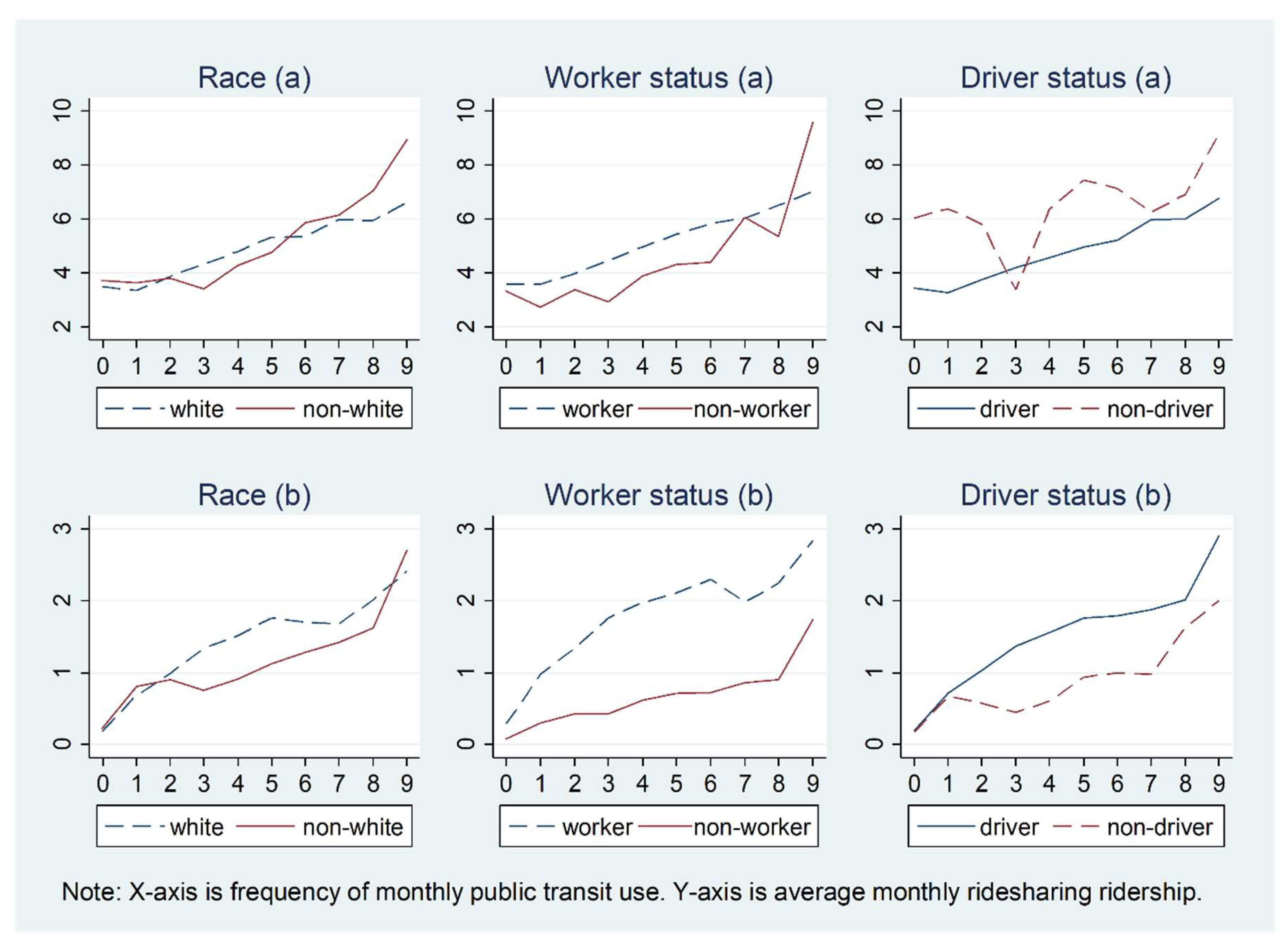 Ijerph 15 01763 g004