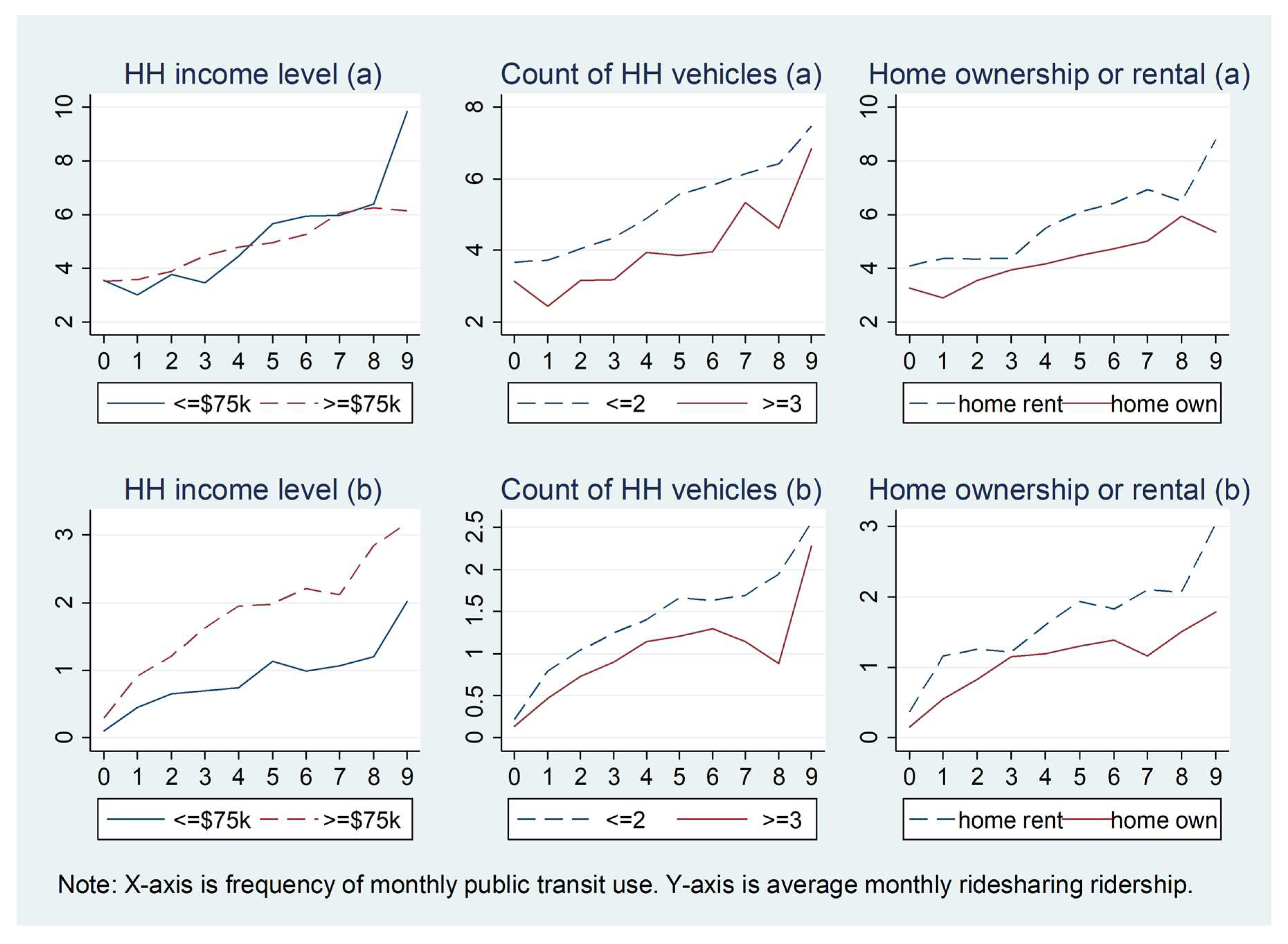 Ijerph 15 01763 g005