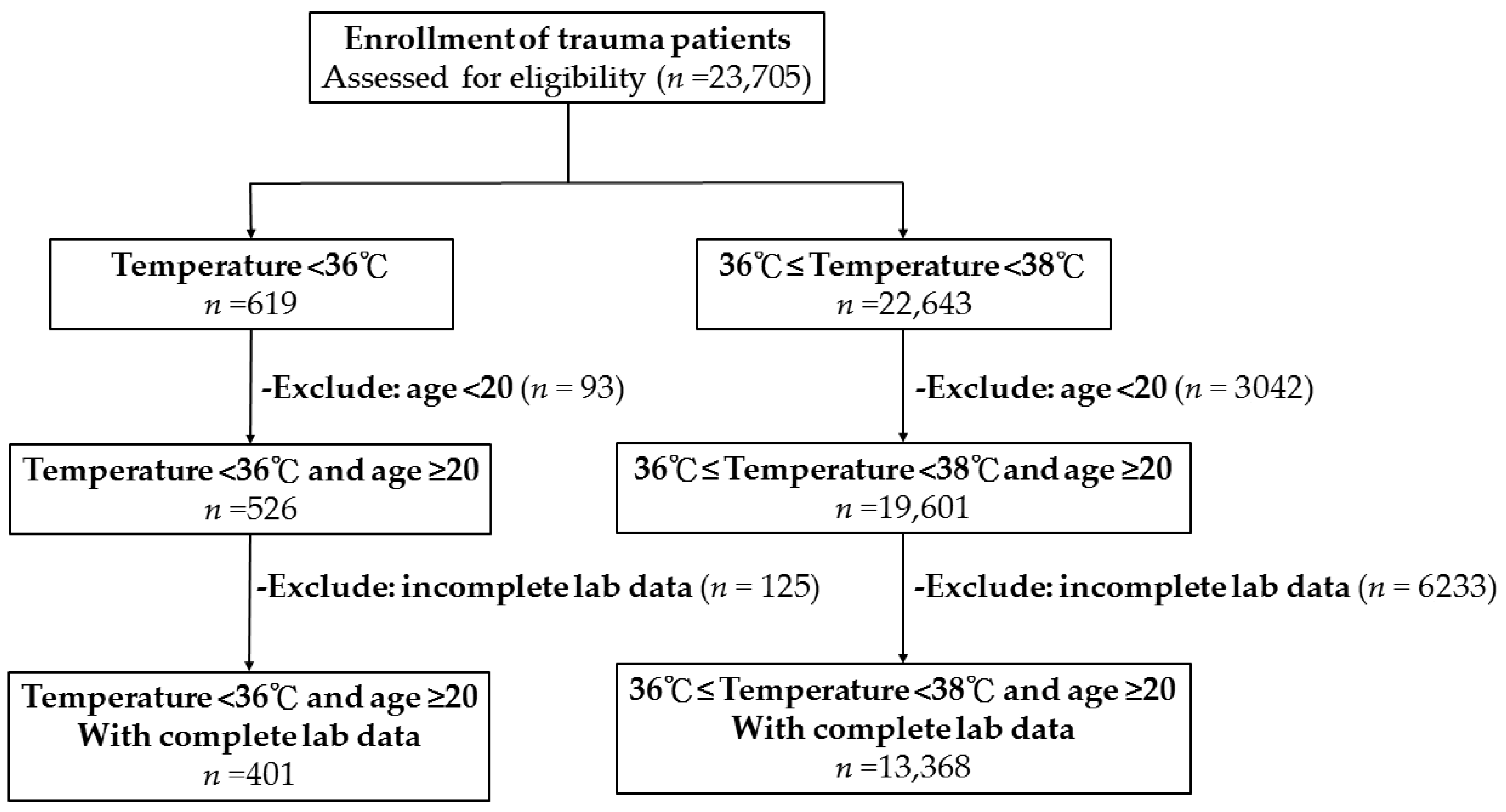 Ijerph 15 01769 g001 Ijerph 15 01769 g001