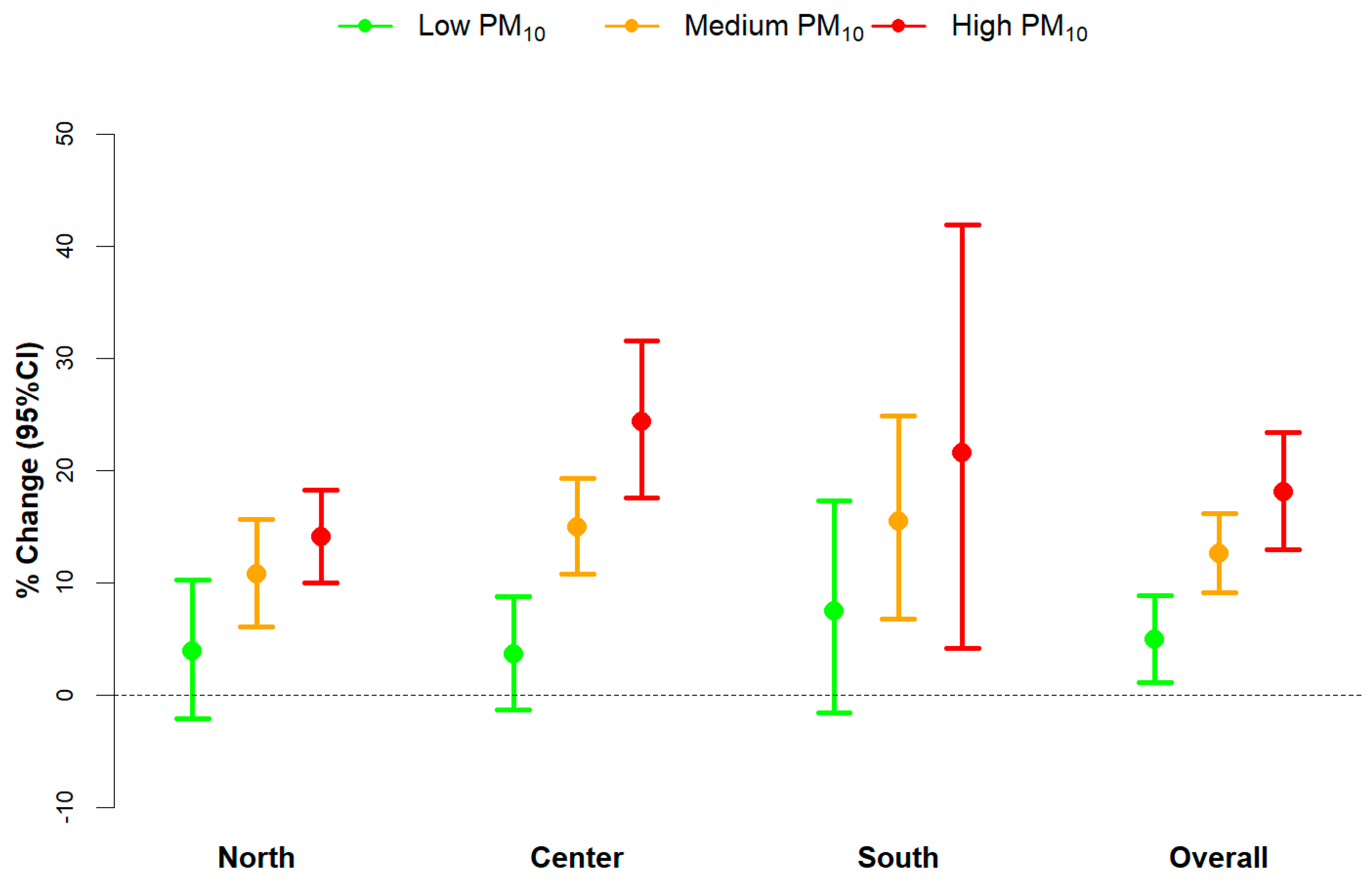 Ijerph 15 01771 g003