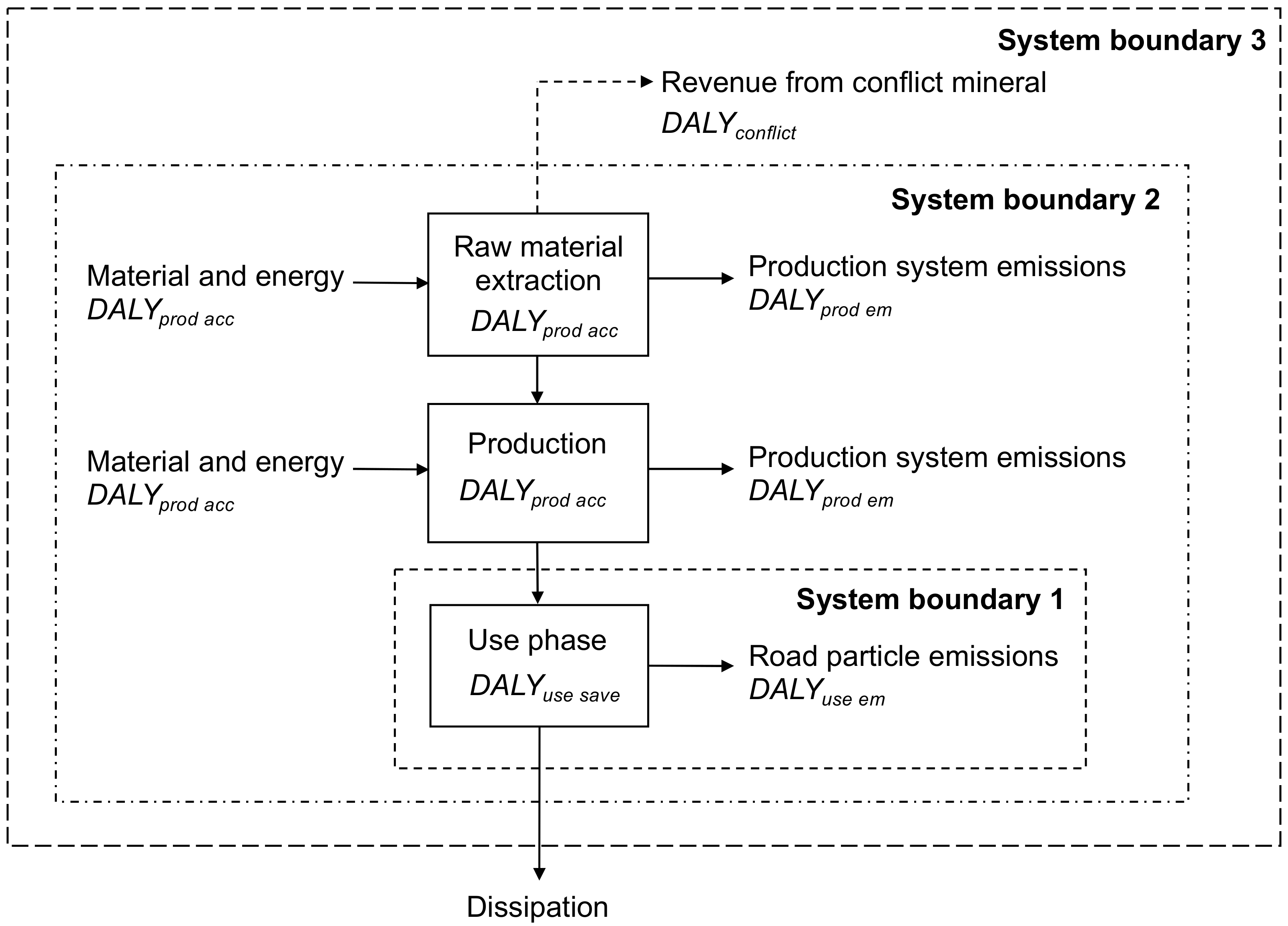 Ijerph 15 01774 g001 Ijerph 15 01774 g001