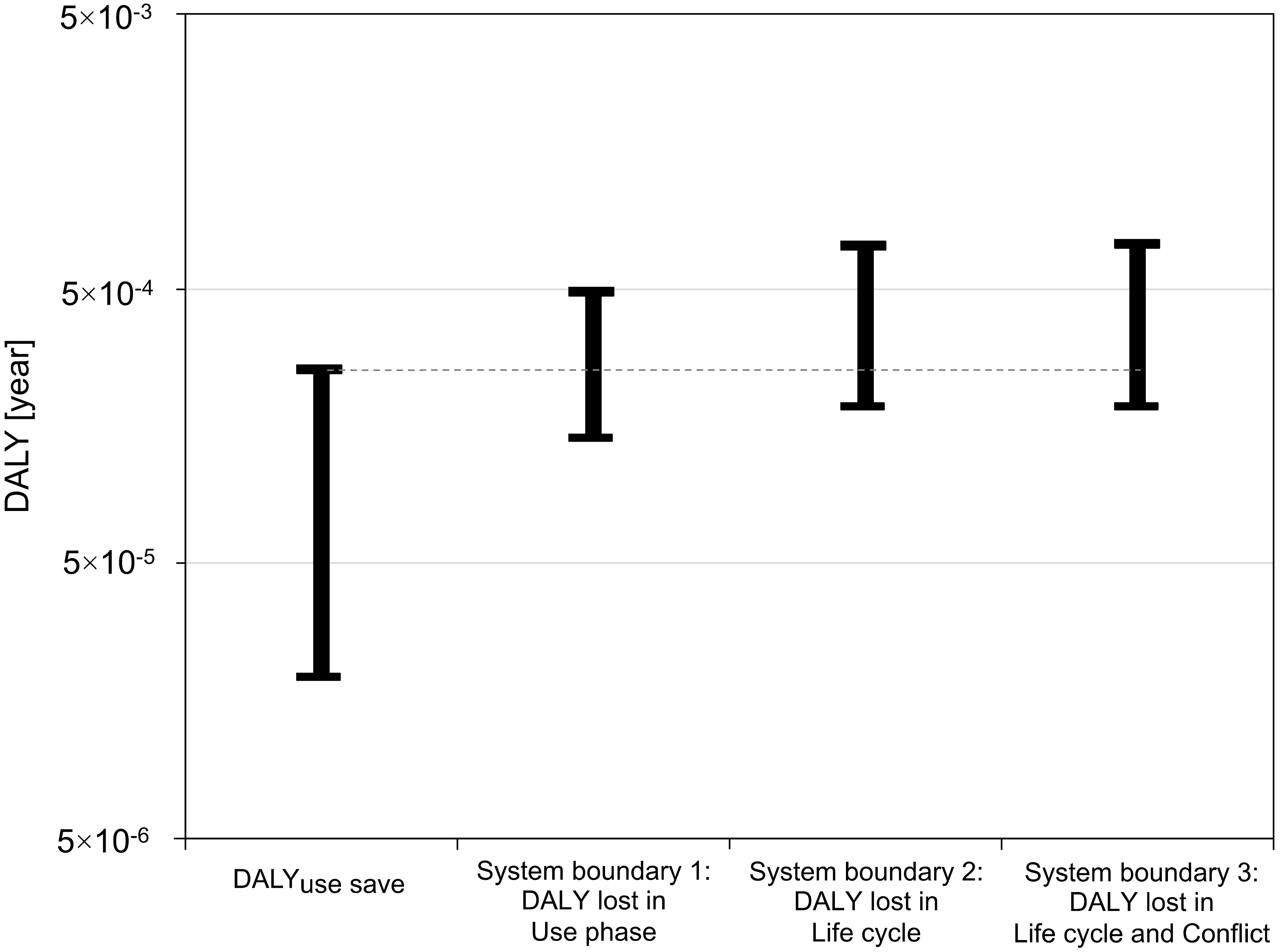 Ijerph 15 01774 g002 Ijerph 15 01774 g002