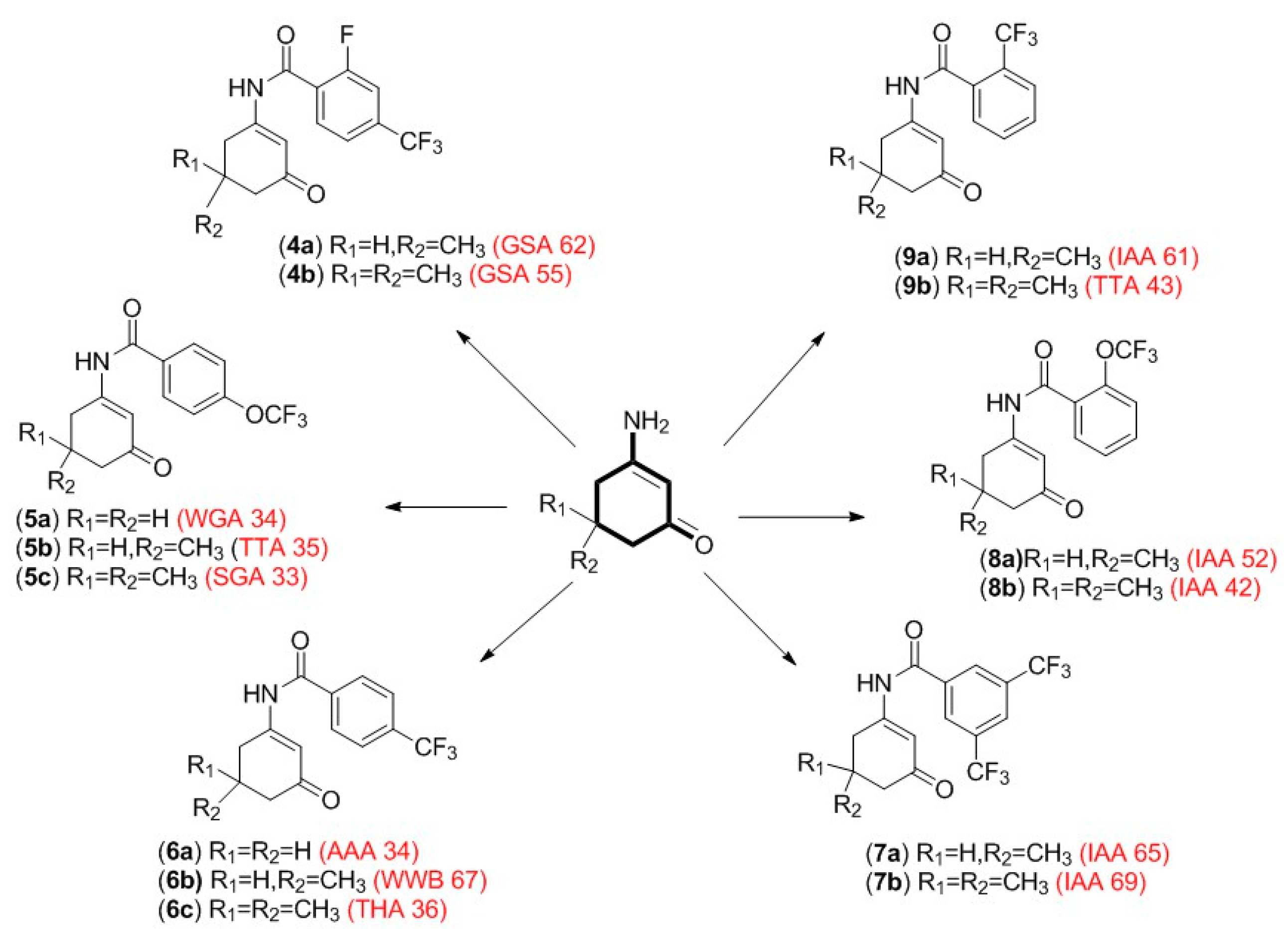 Ijerph 15 01784 g003