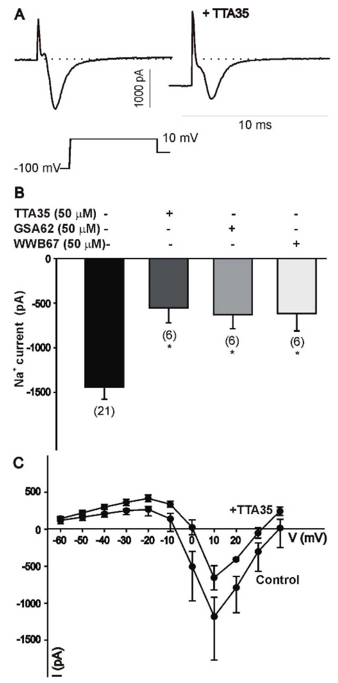Ijerph 15 01784 g005