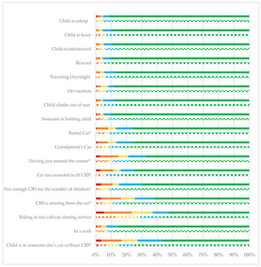 Oklahoma Workers Compensation Settlement Chart