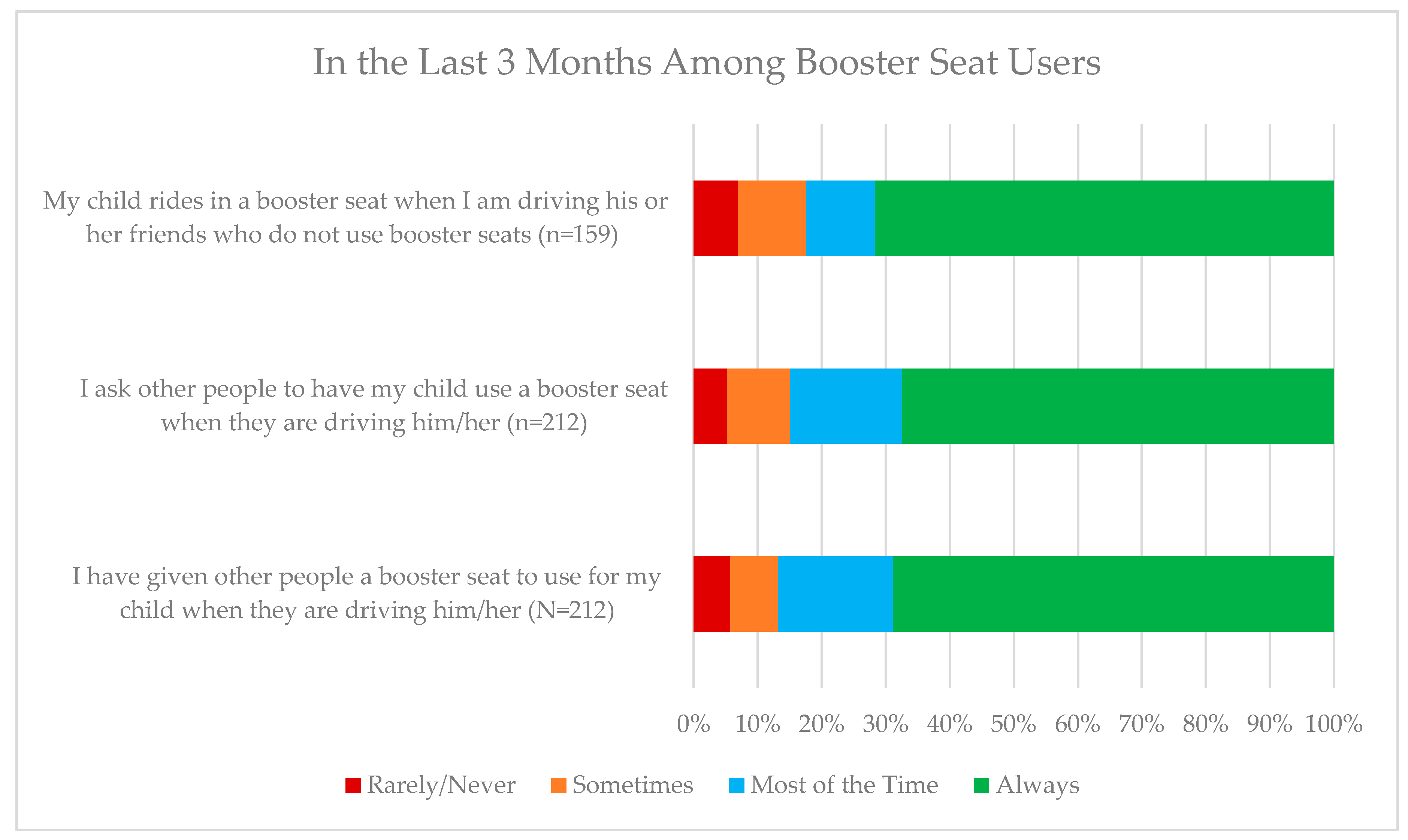 Ijerph 15 01788 g002 550