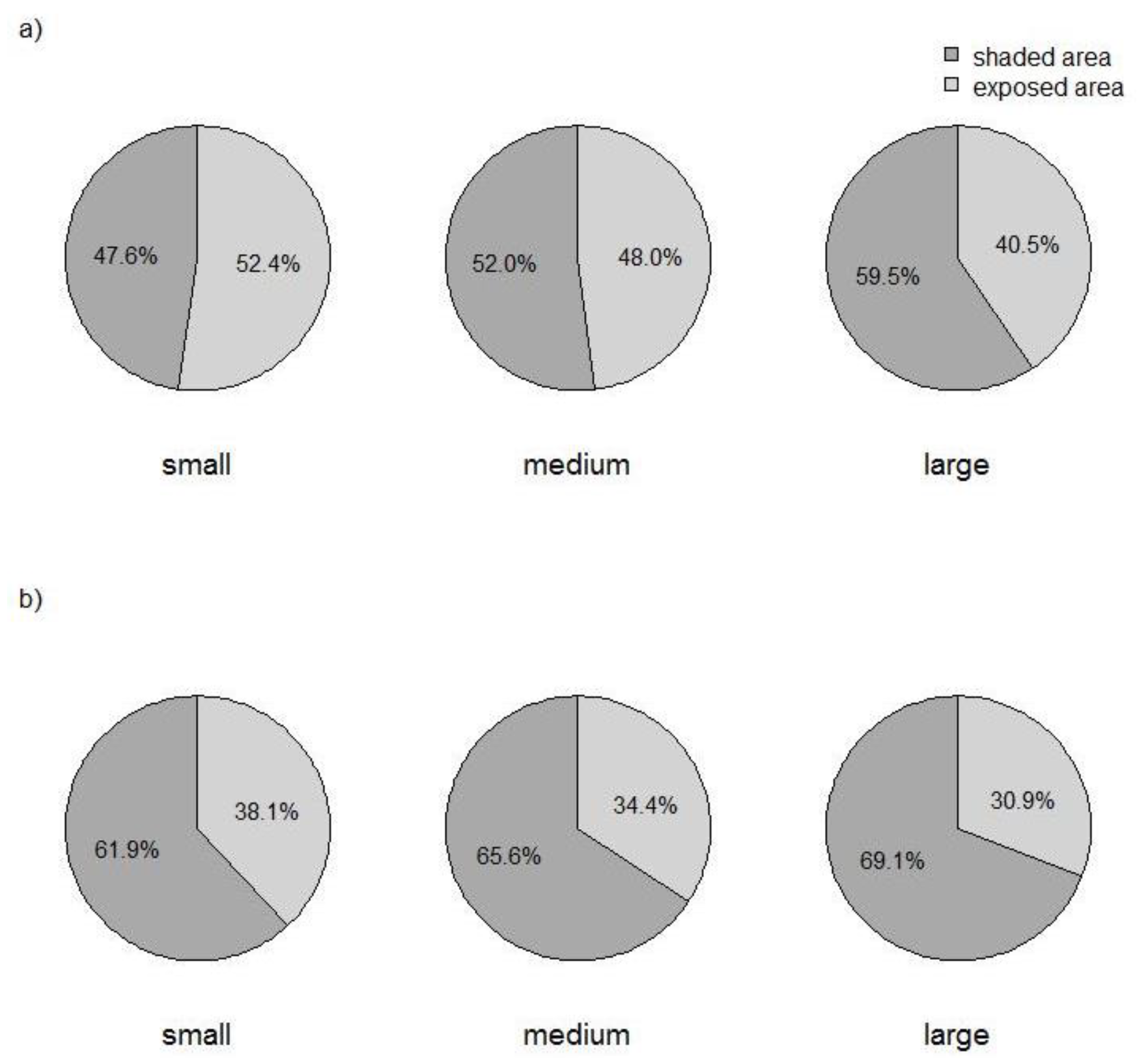 Ijerph 15 01793 g002