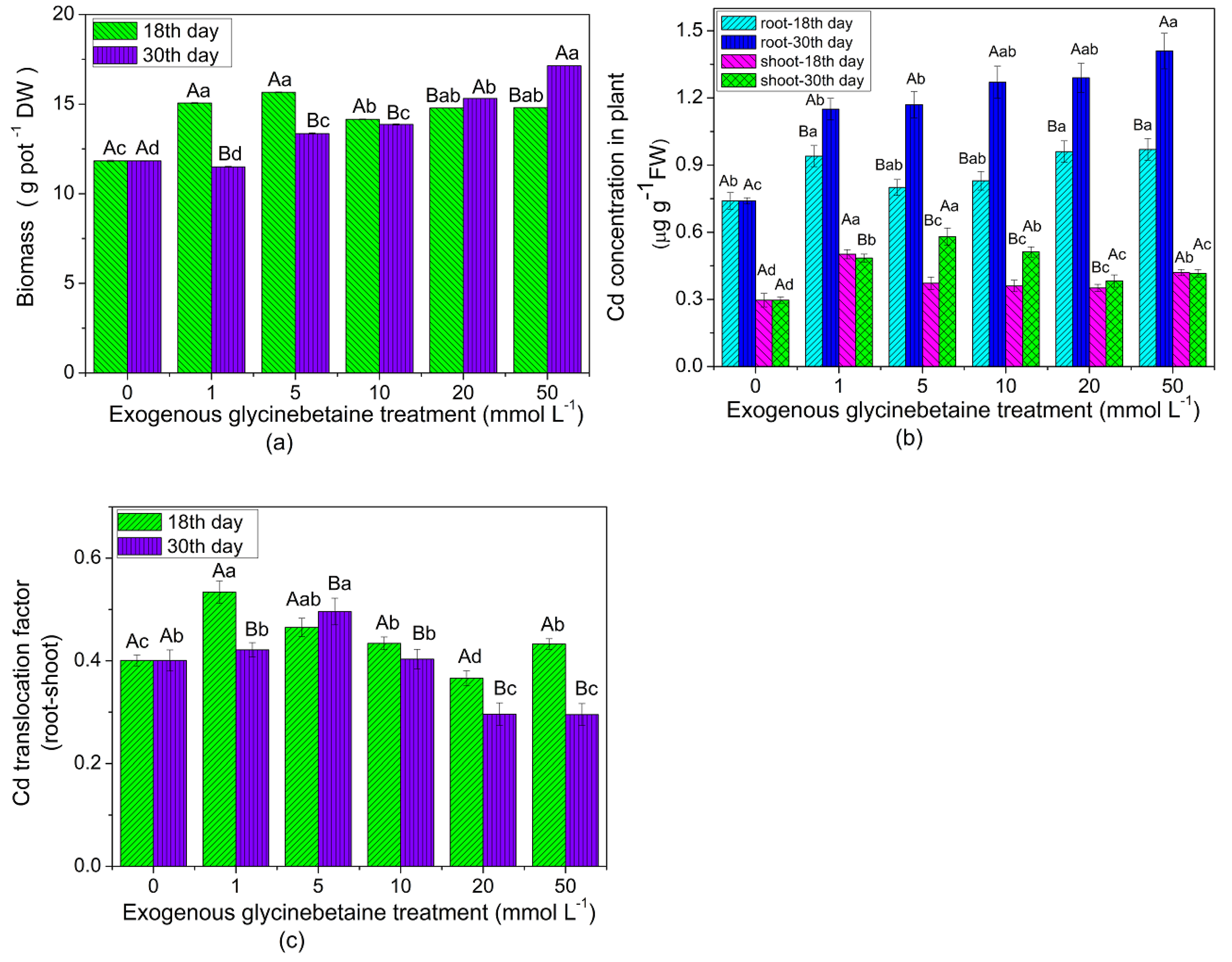 Ijerph 15 01794 g001
