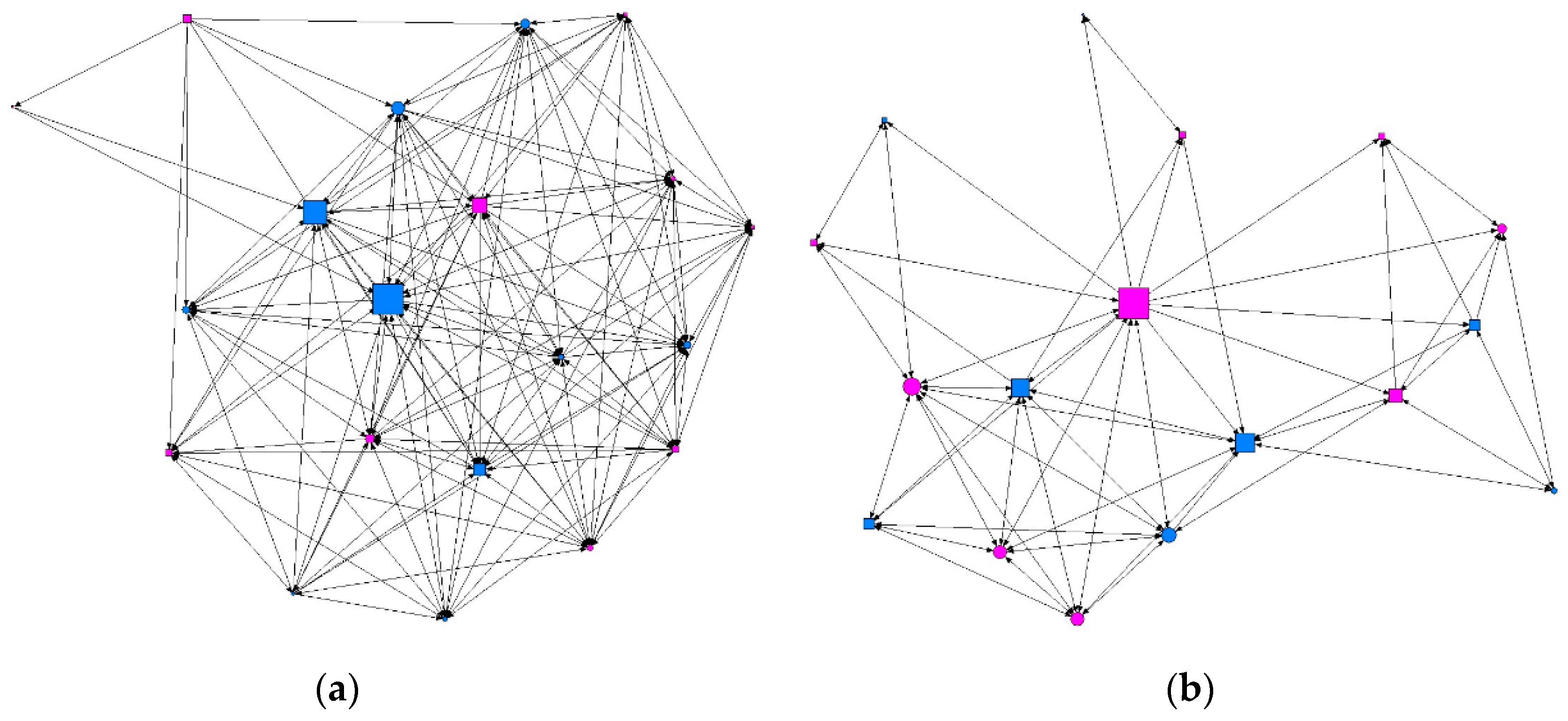 Ijerph 15 01795 g001