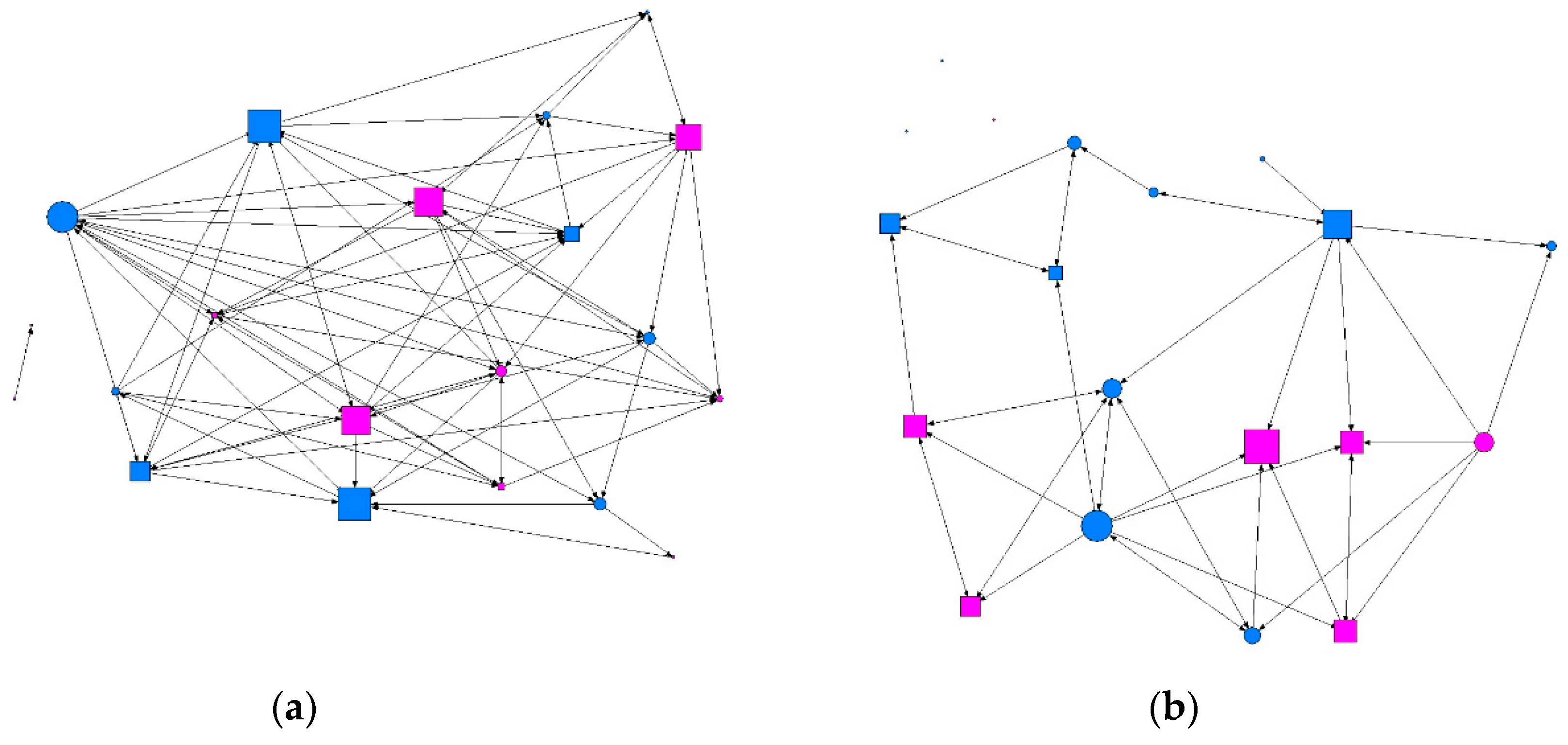 Ijerph 15 01795 g003
