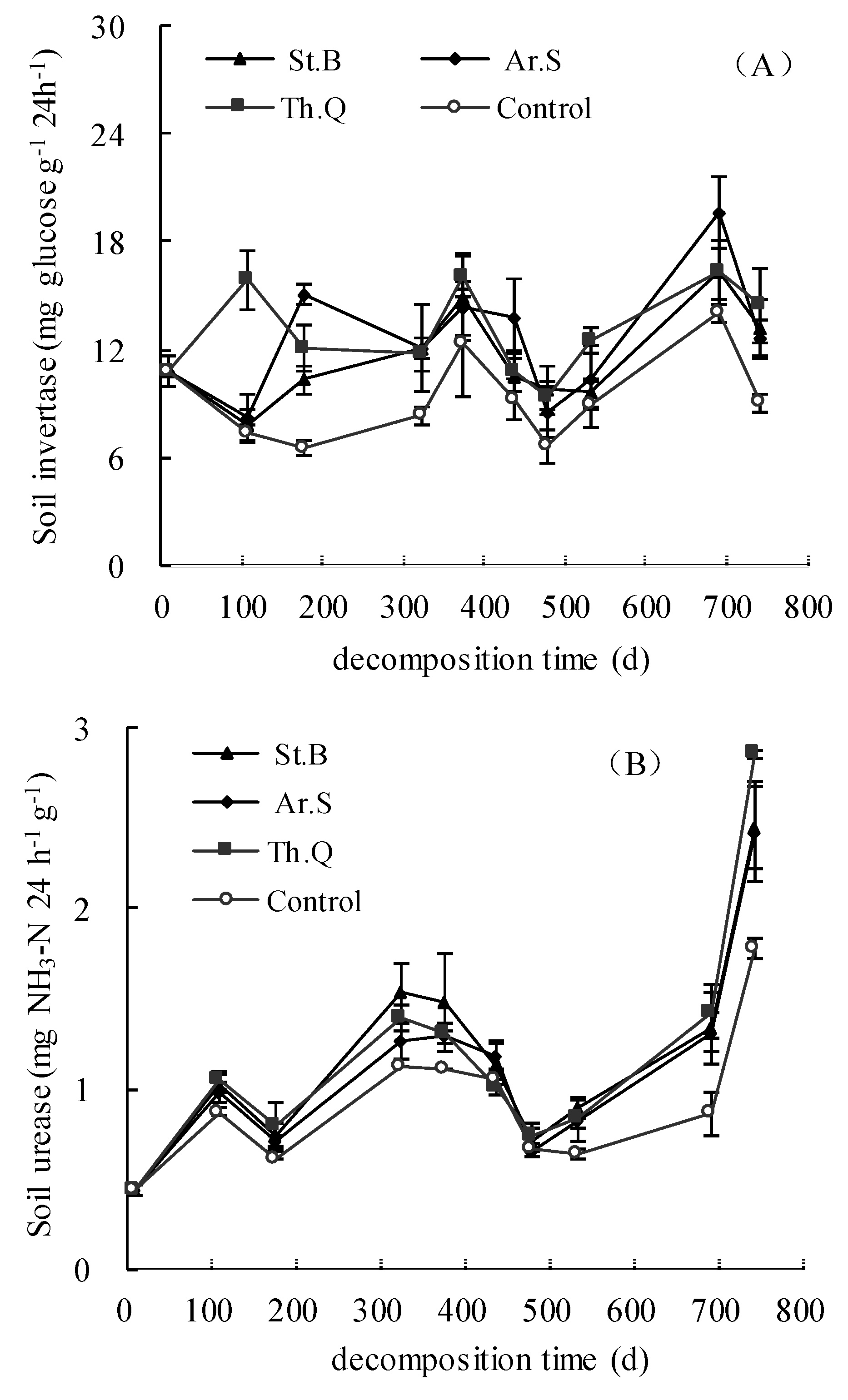 Ijerph 15 01797 g003a Ijerph 15 01797 g003a