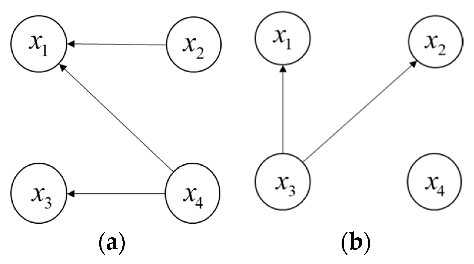 Ijerph 15 01799 g002 550