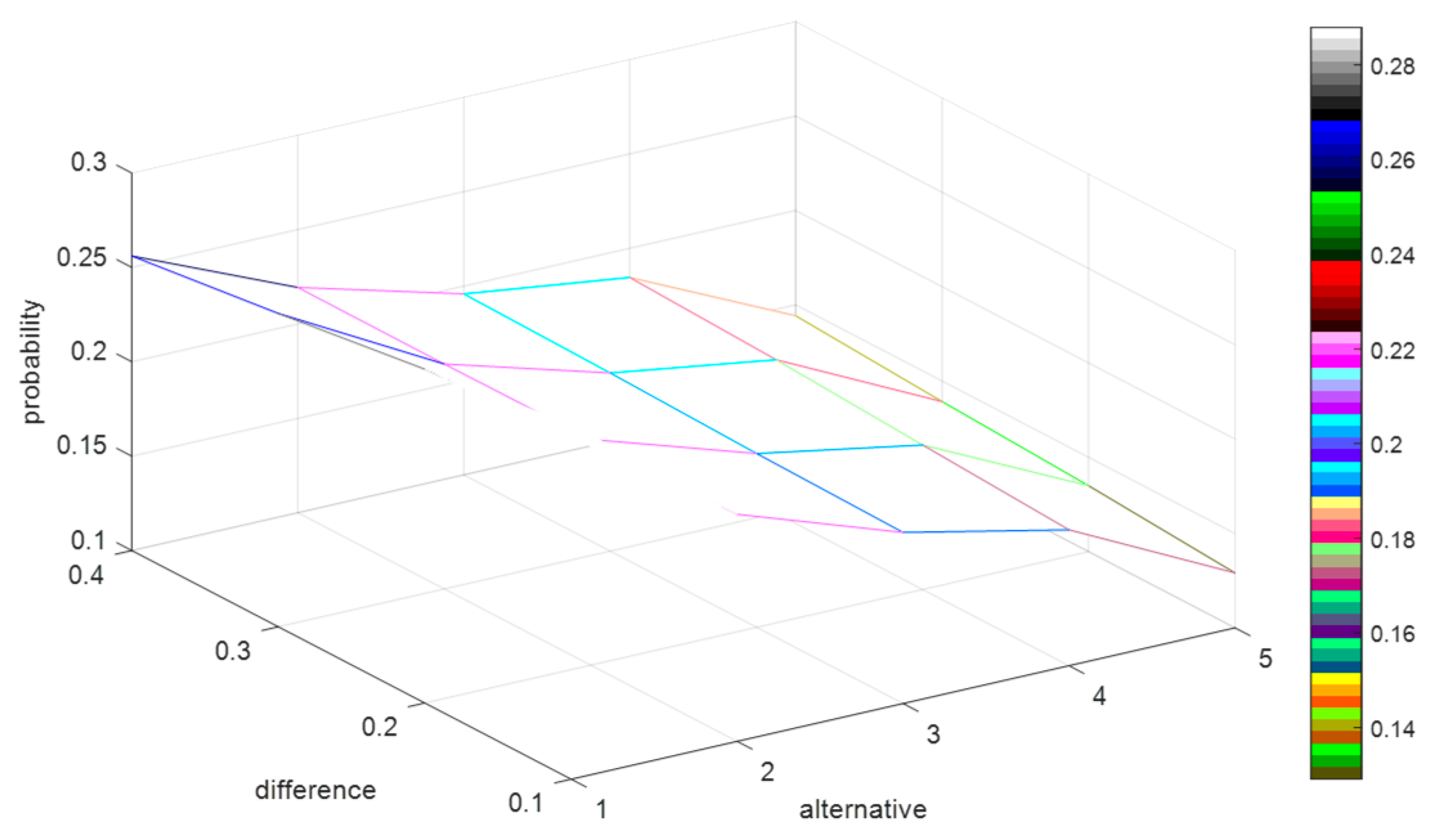 Ijerph 15 01799 g003 550