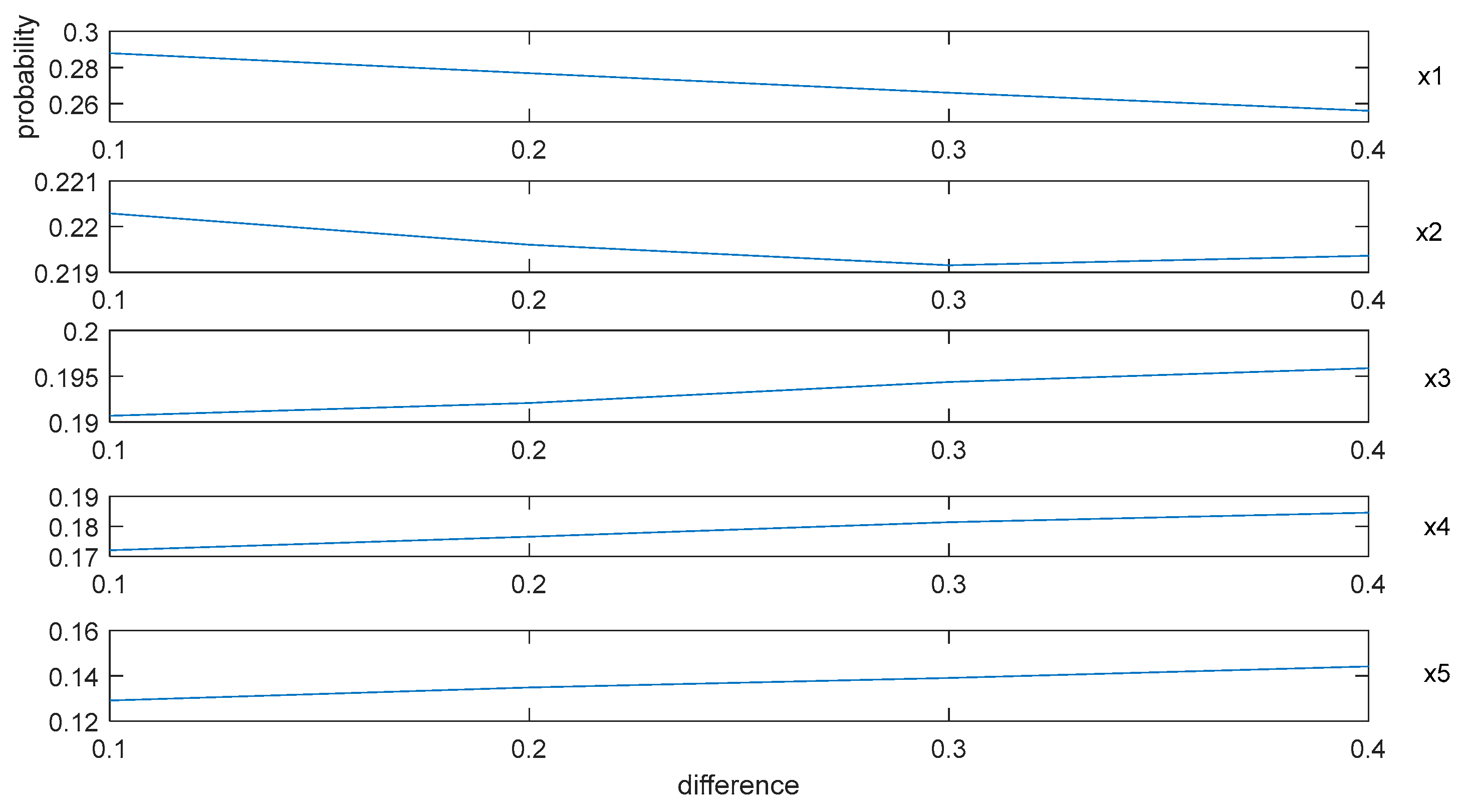 Ijerph 15 01799 g004 550