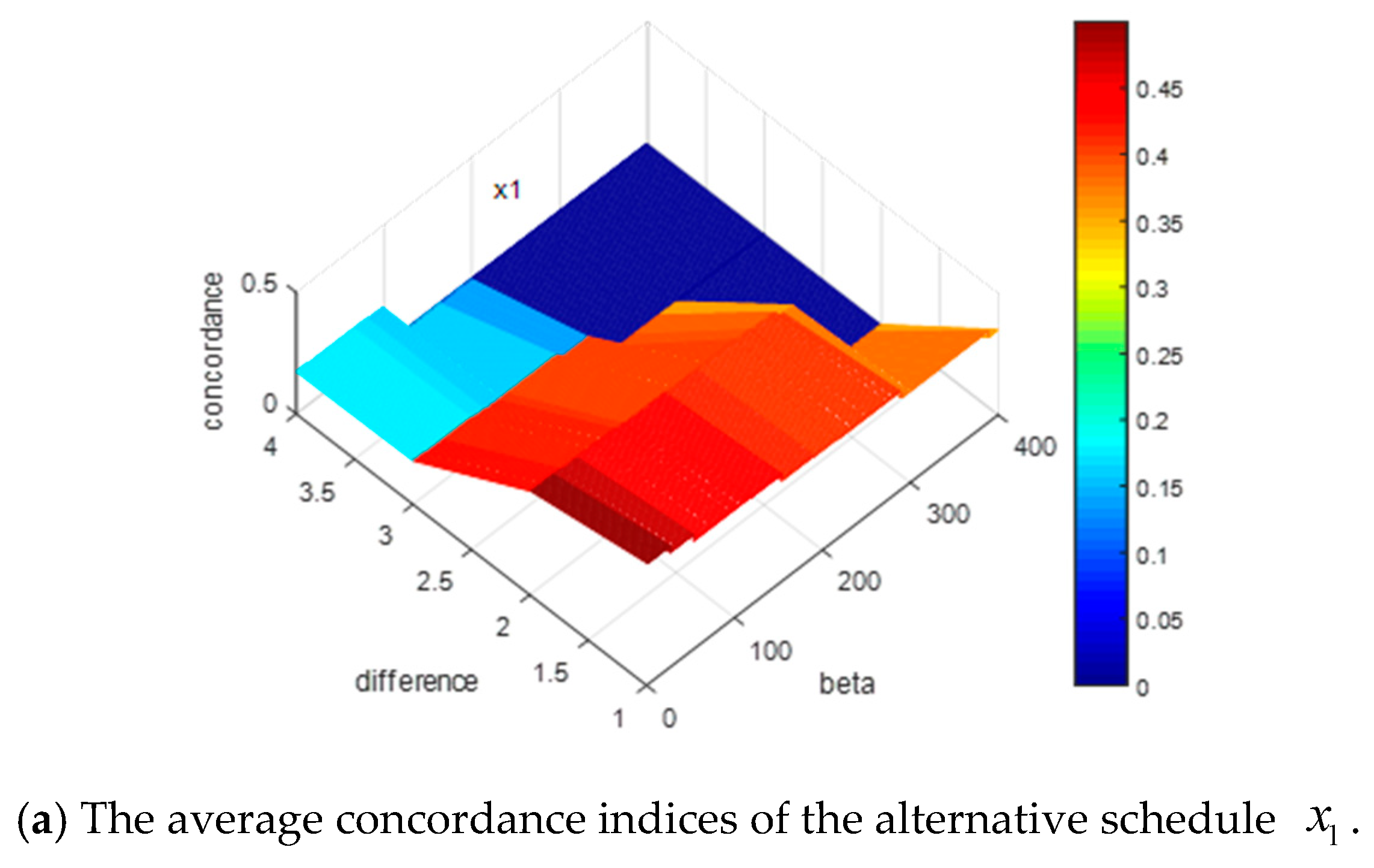 Ijerph 15 01799 g005a 550