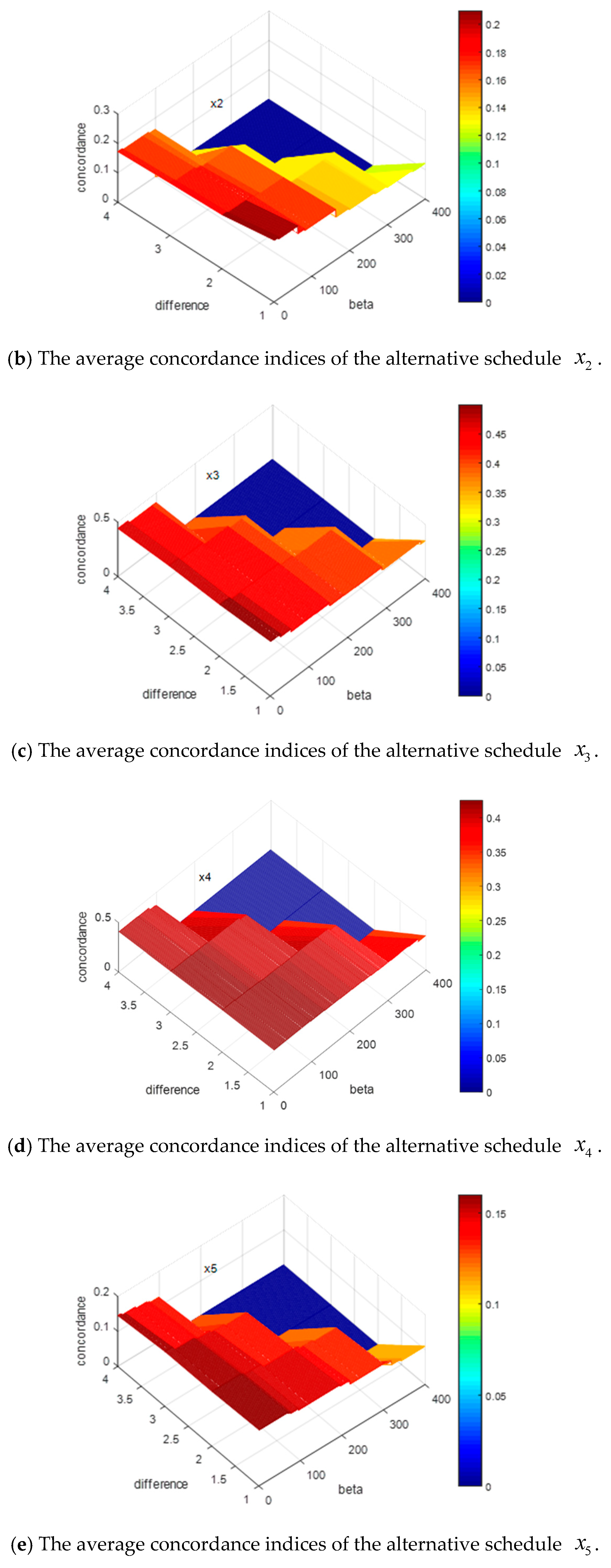 Ijerph 15 01799 g005b 550