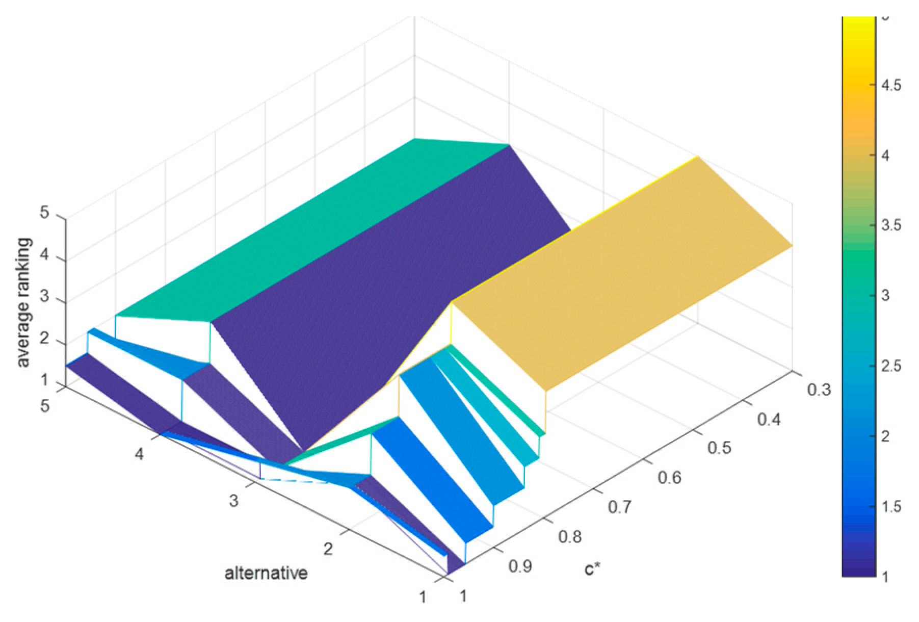 Ijerph 15 01799 g007 550