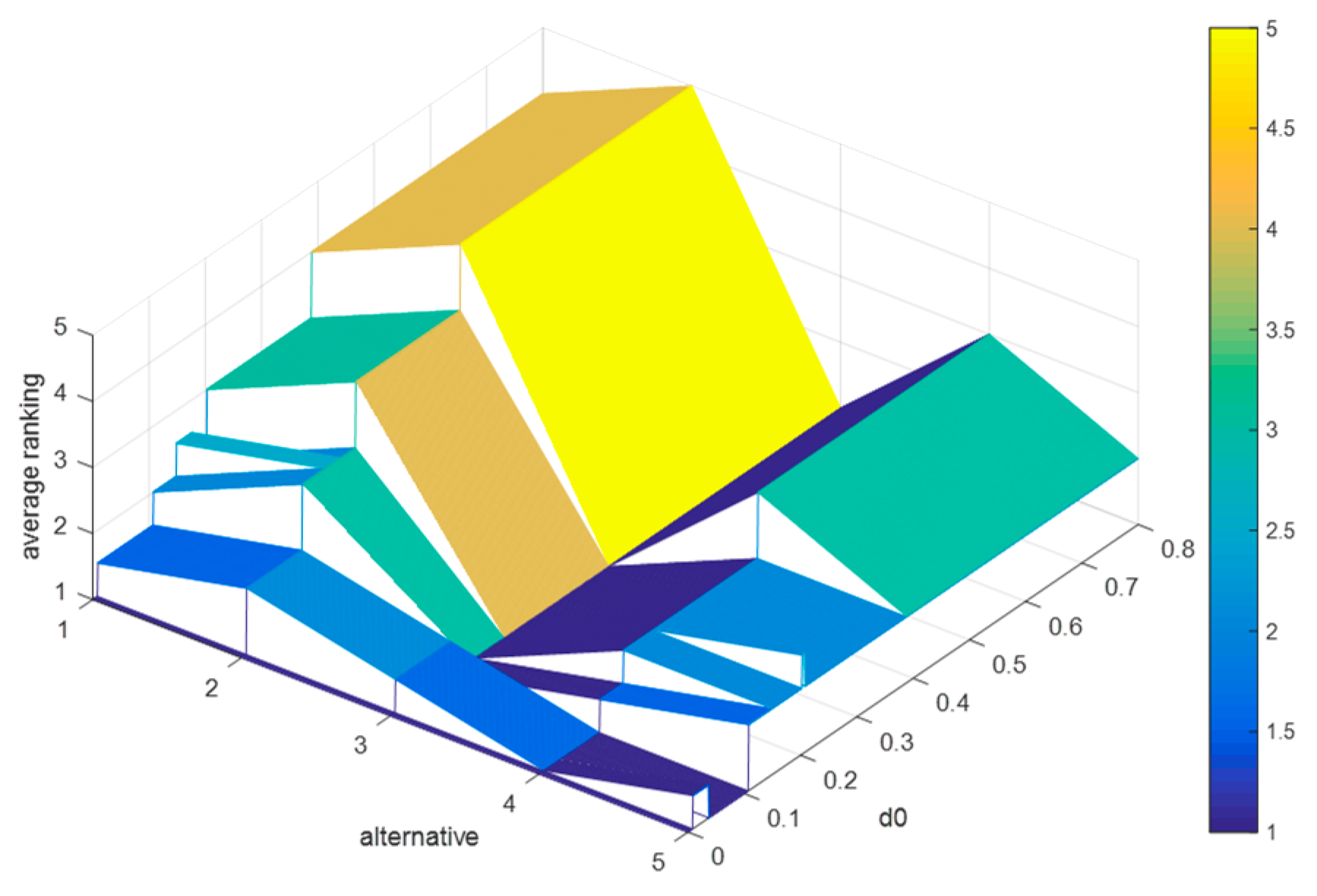 Ijerph 15 01799 g008 550