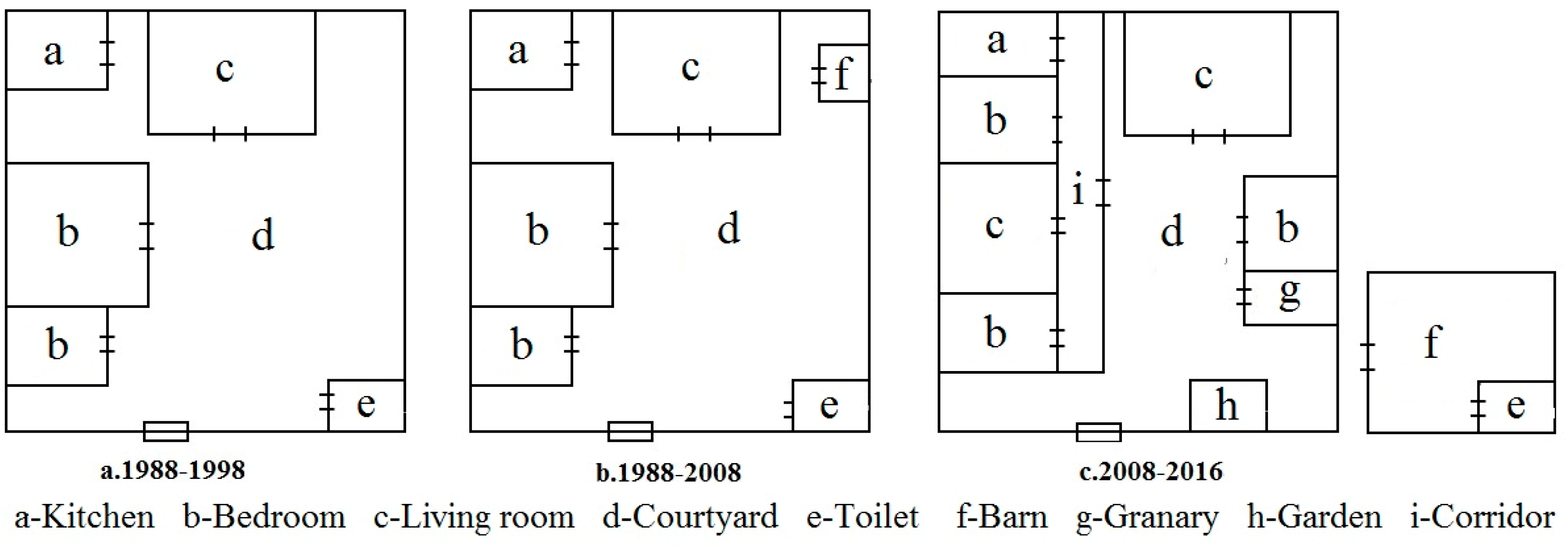 Ijerph 15 01801 g006