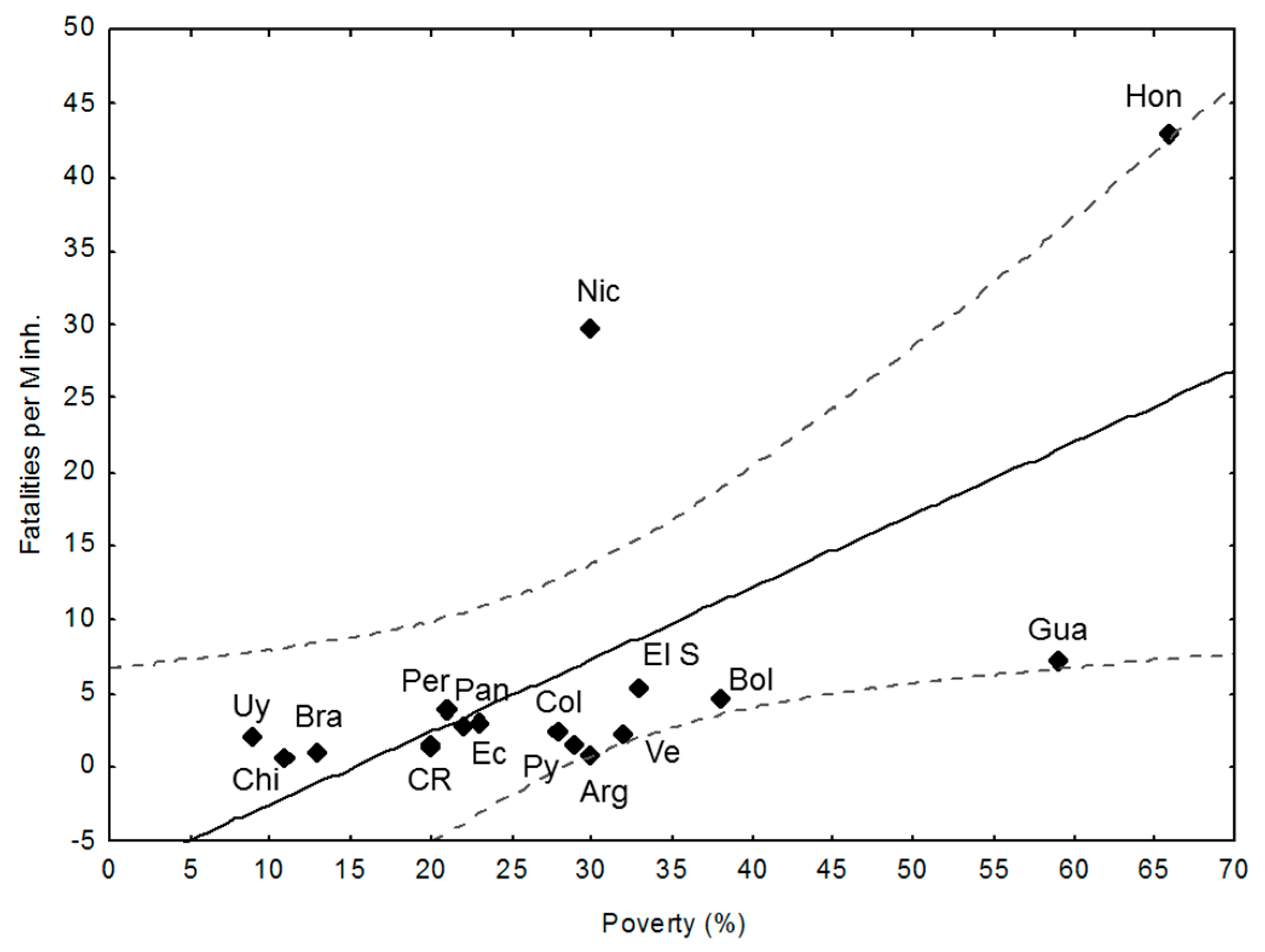 Ijerph 15 01802 g004 Ijerph 15 01802 g004