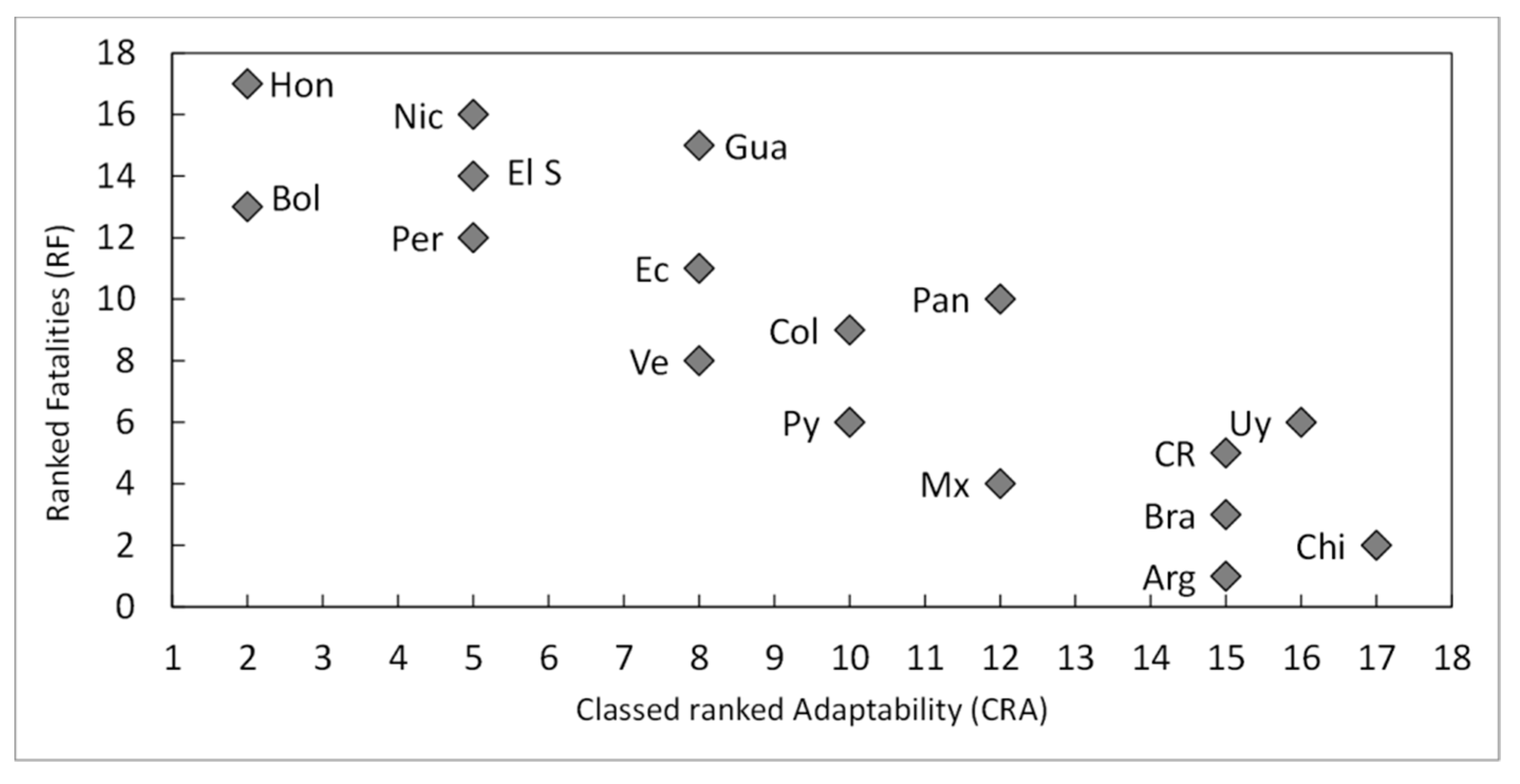 Ijerph 15 01802 g005 Ijerph 15 01802 g005