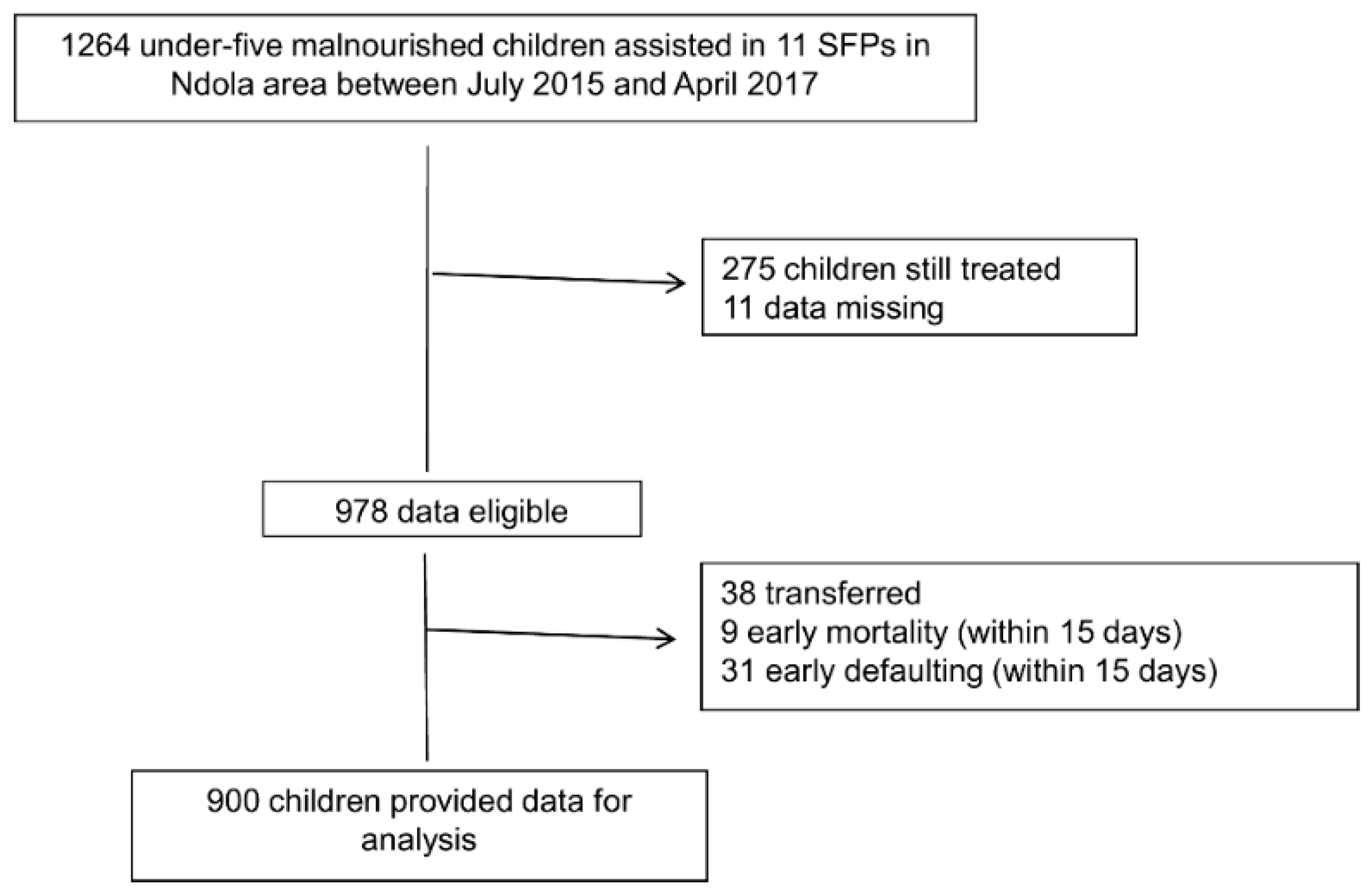 Ijerph 15 01807 g001