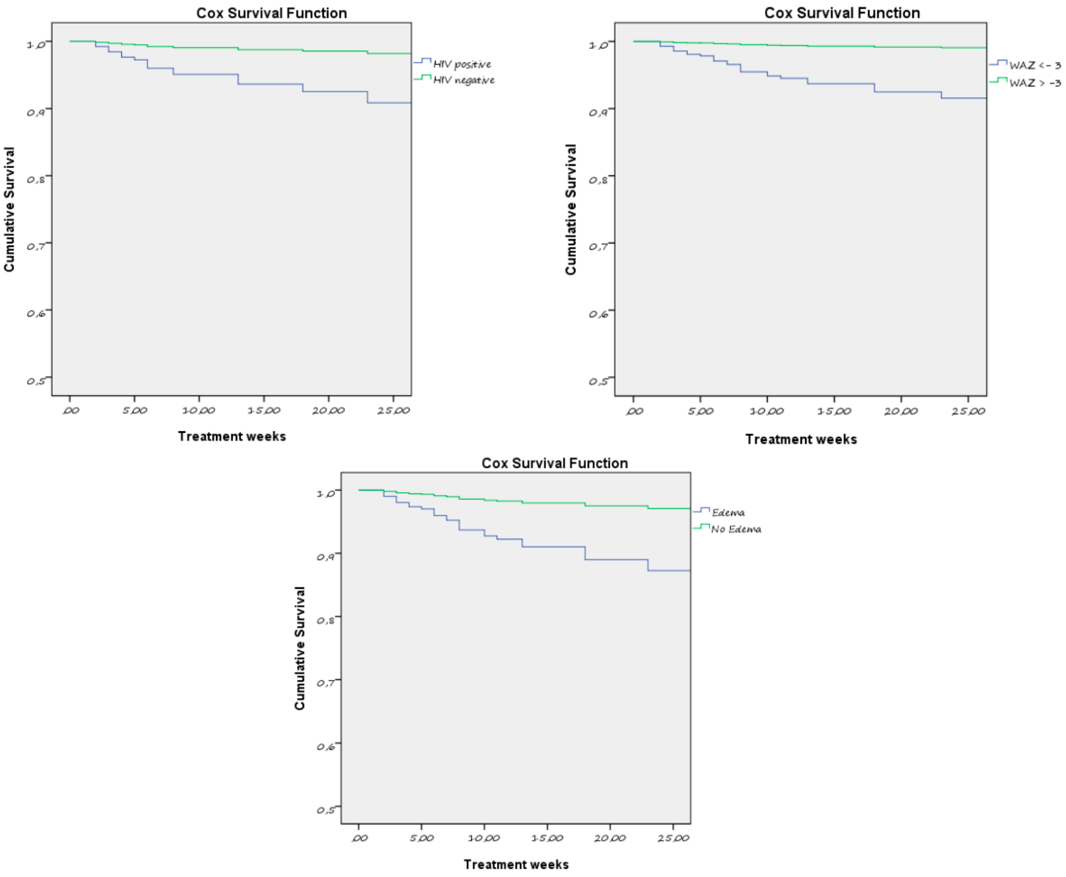 Ijerph 15 01807 g002