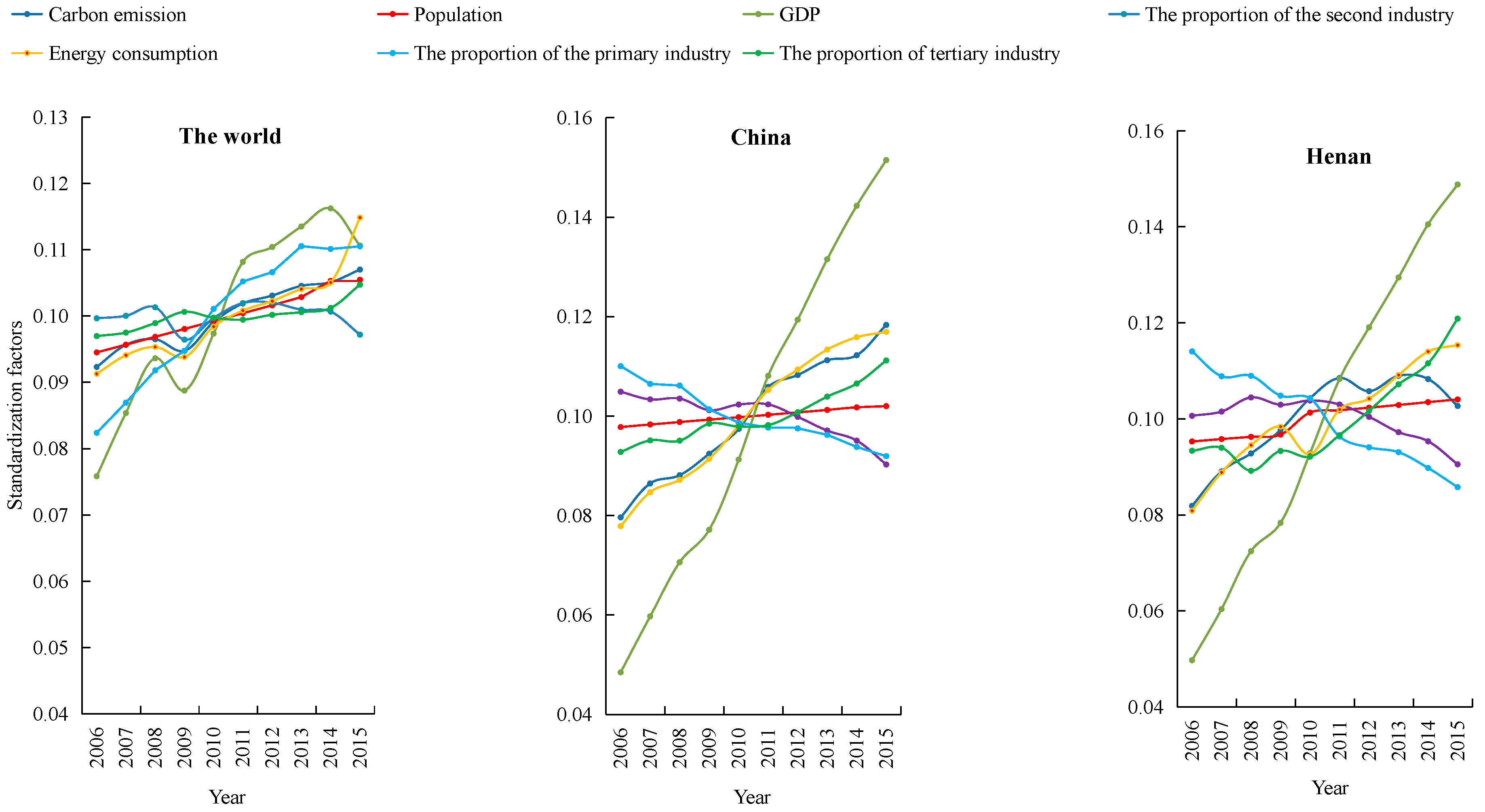 Ijerph 15 01815 g003