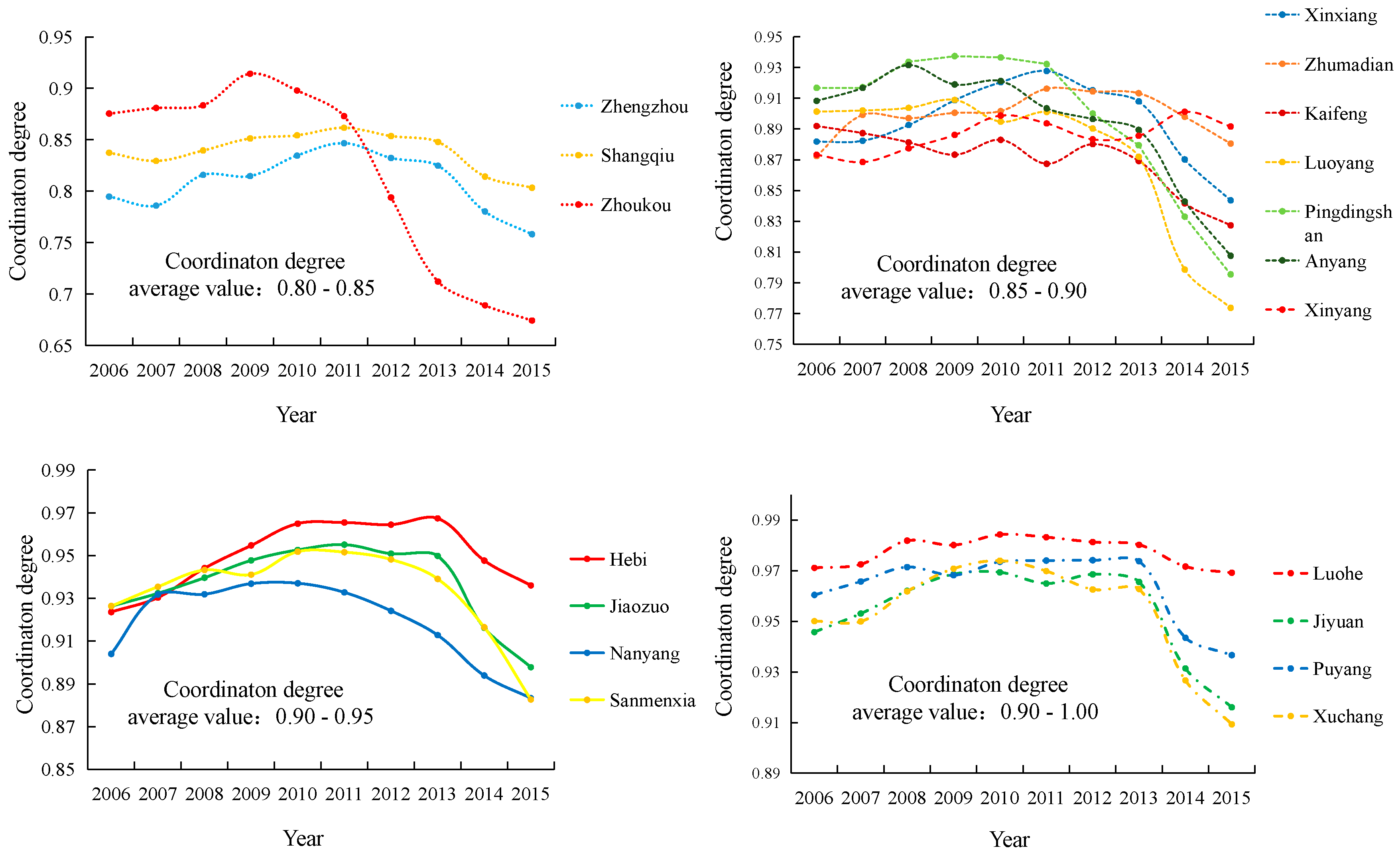 Ijerph 15 01815 g007