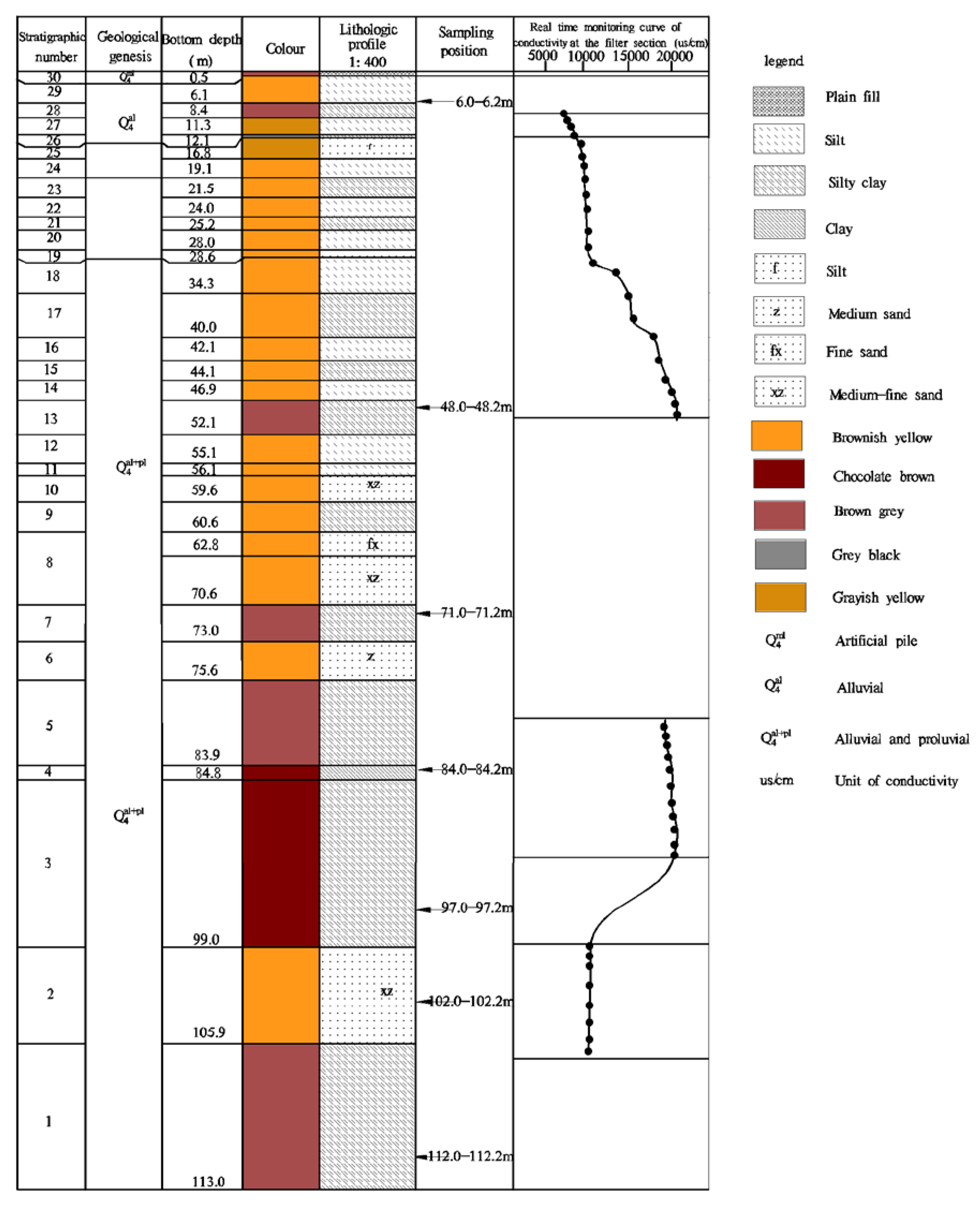 Ijerph 15 01816 g002