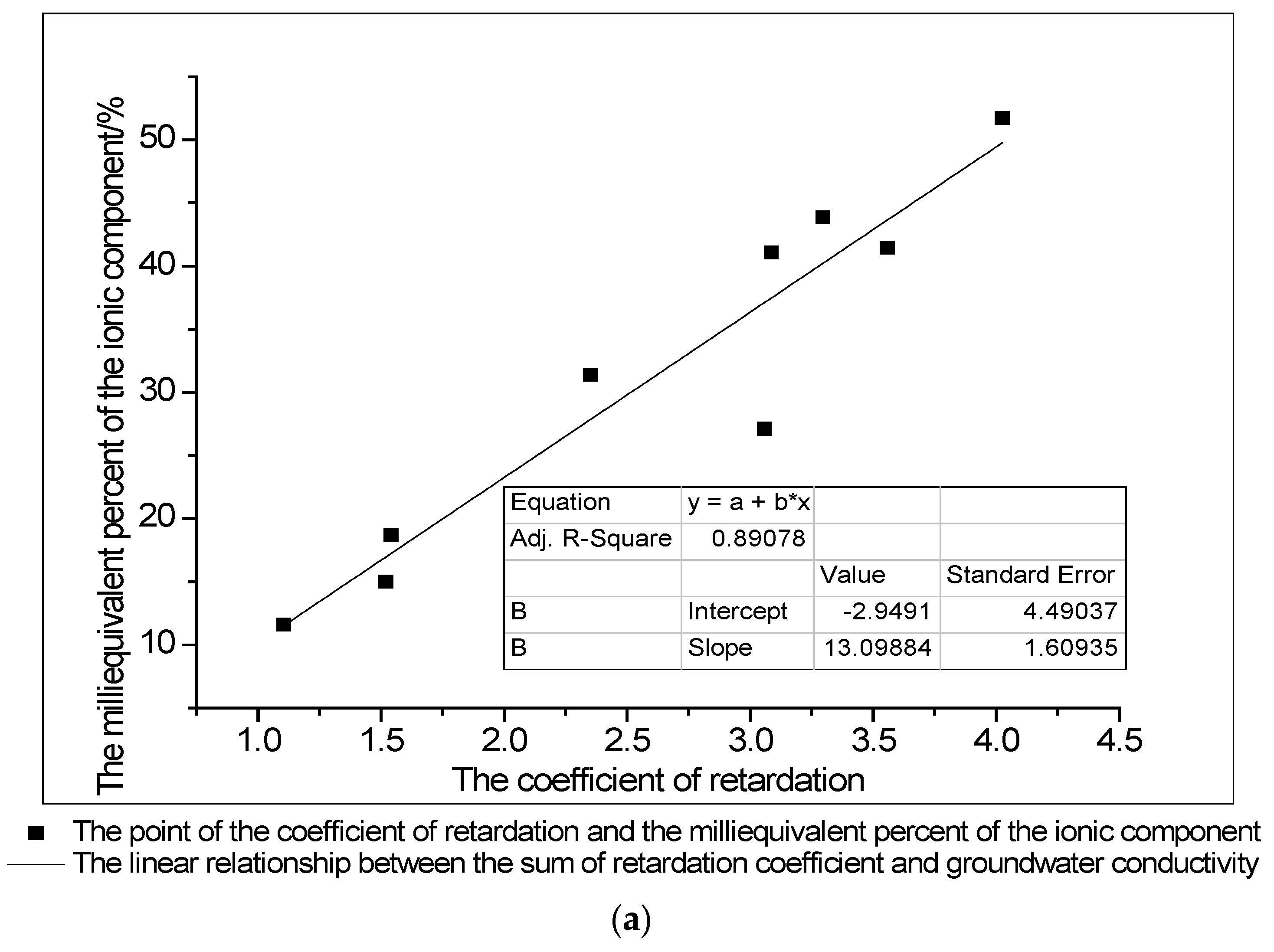 Ijerph 15 01816 g006a