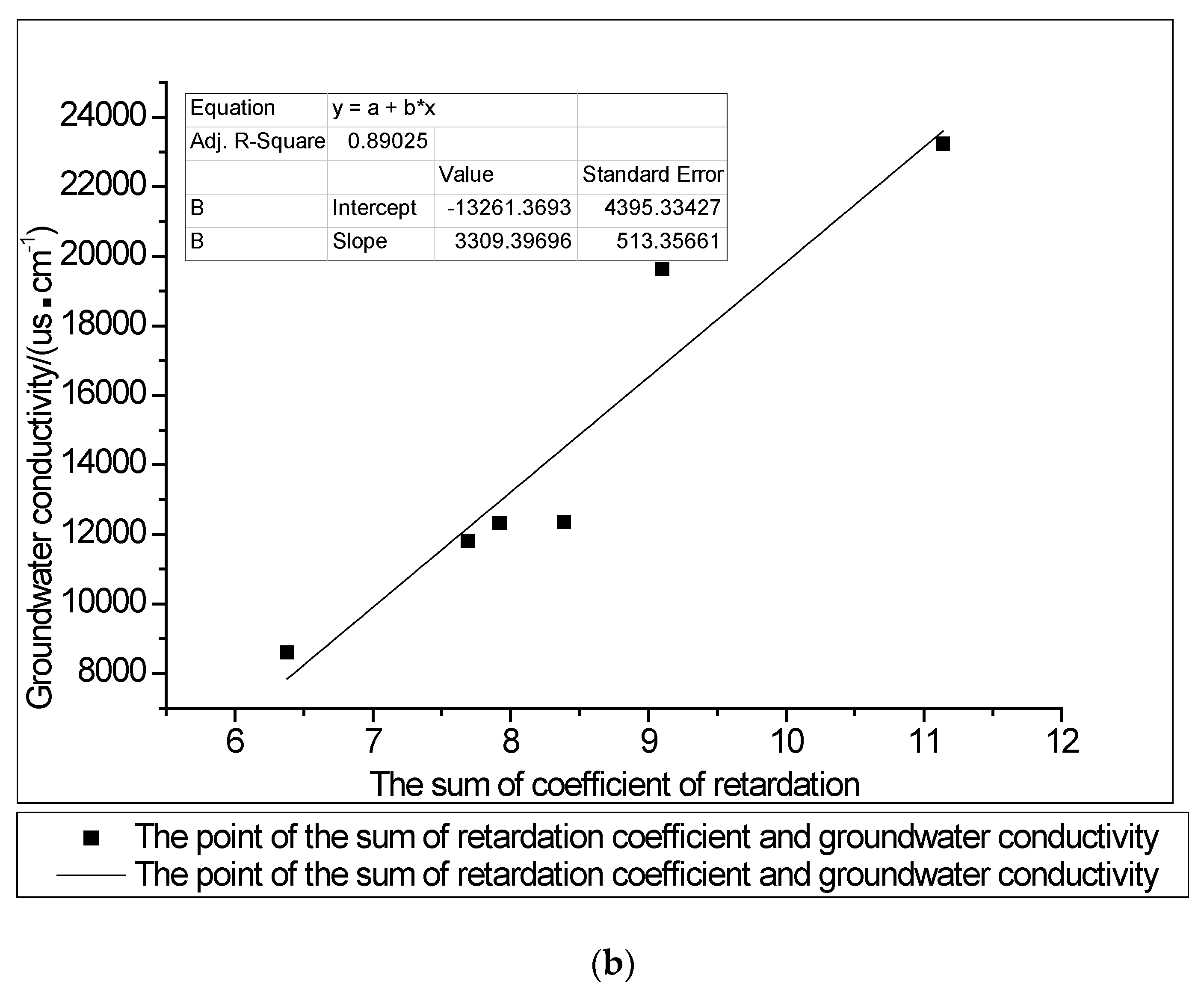 Ijerph 15 01816 g006b