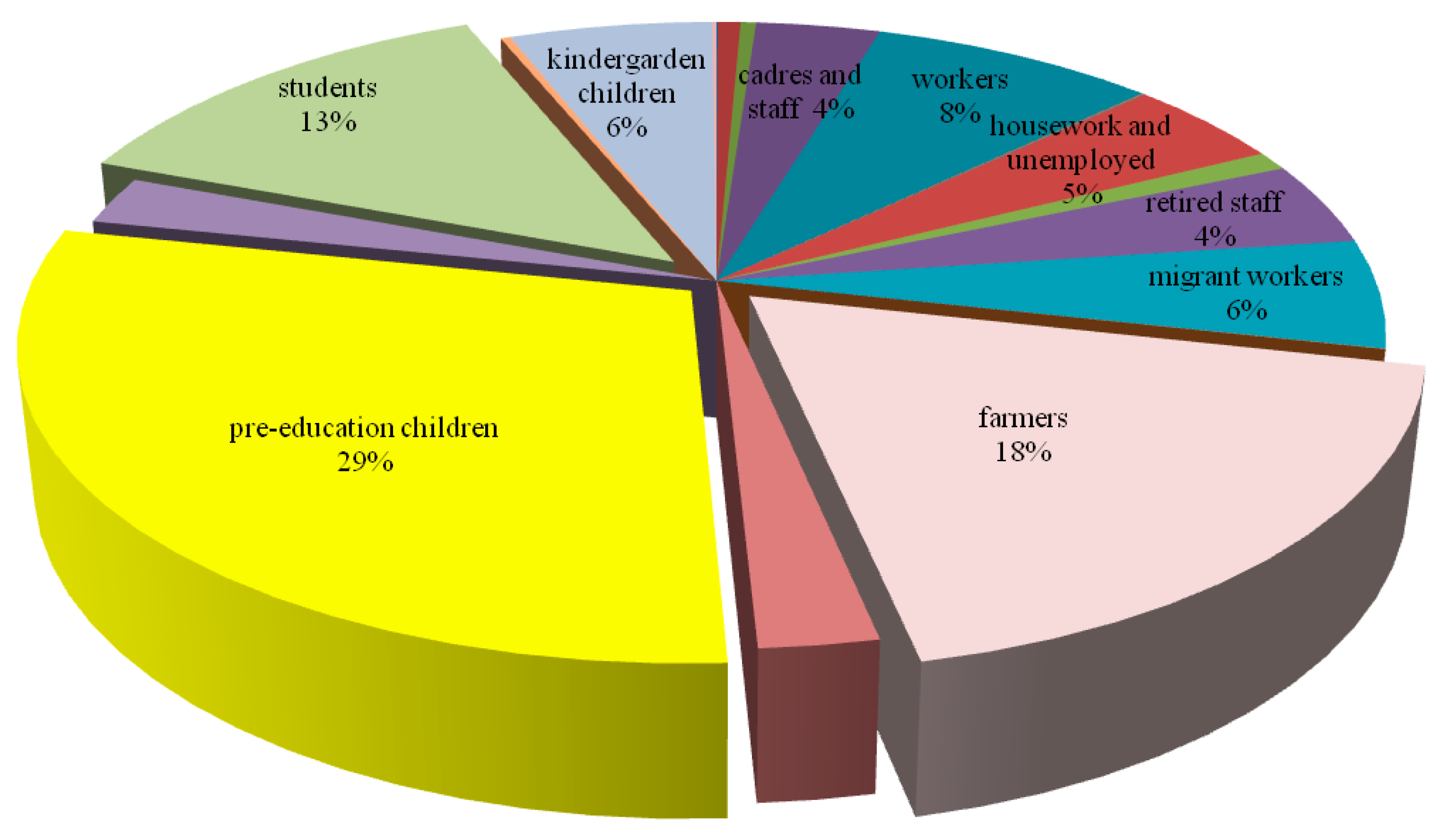 Ijerph 15 01826 g005