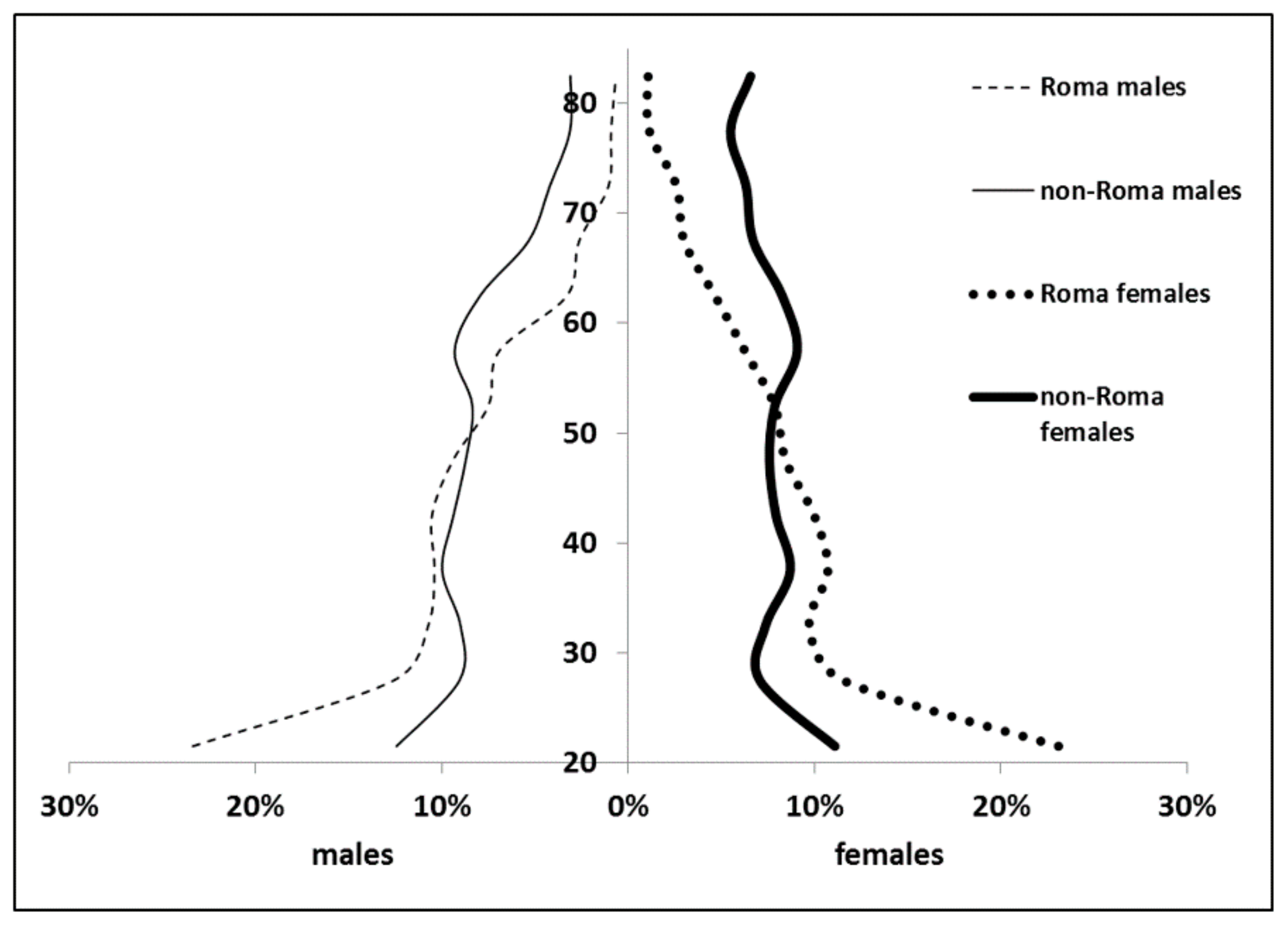 Ijerph 15 01835 g002