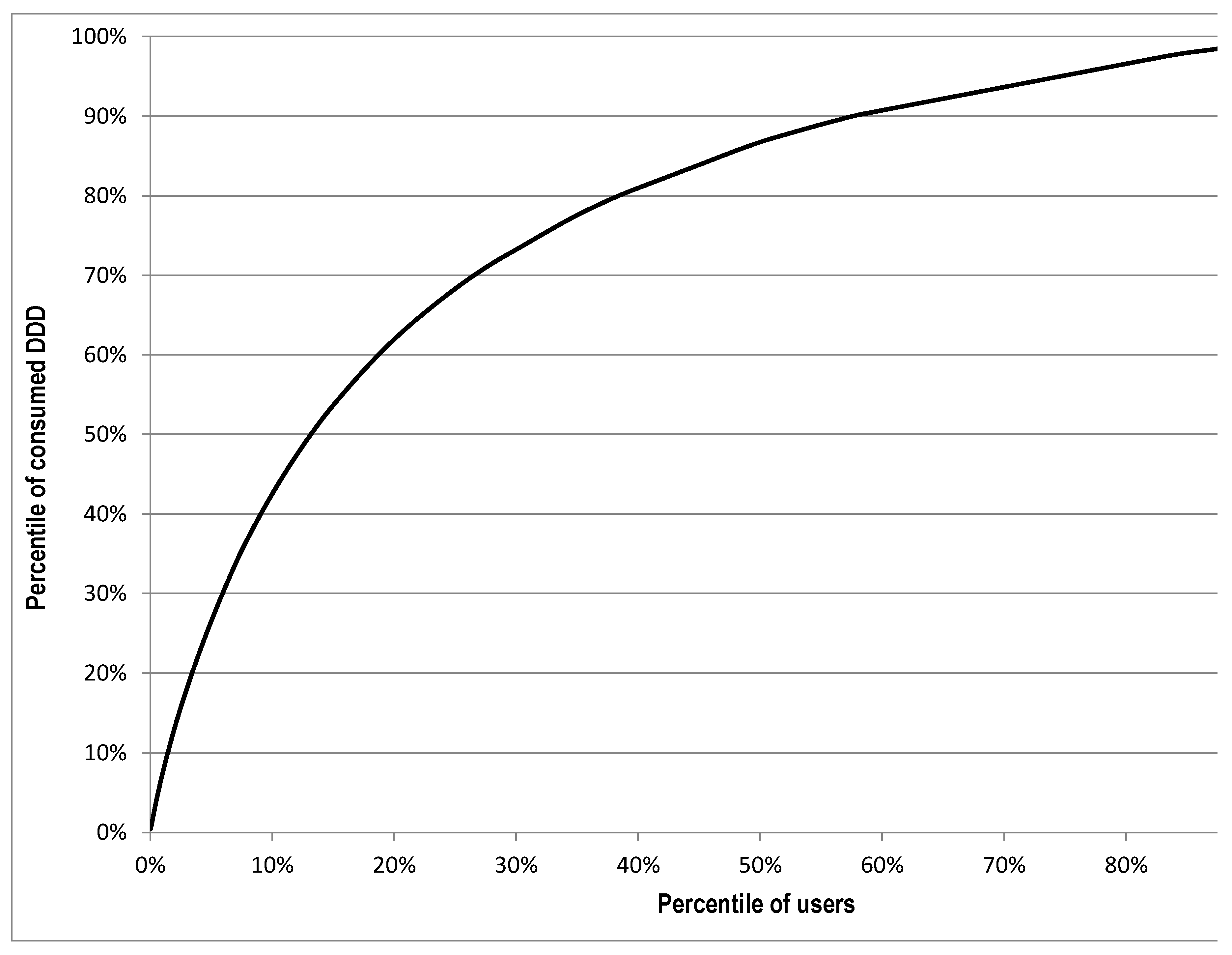 Ijerph 15 01836 g001 Ijerph 15 01836 g001