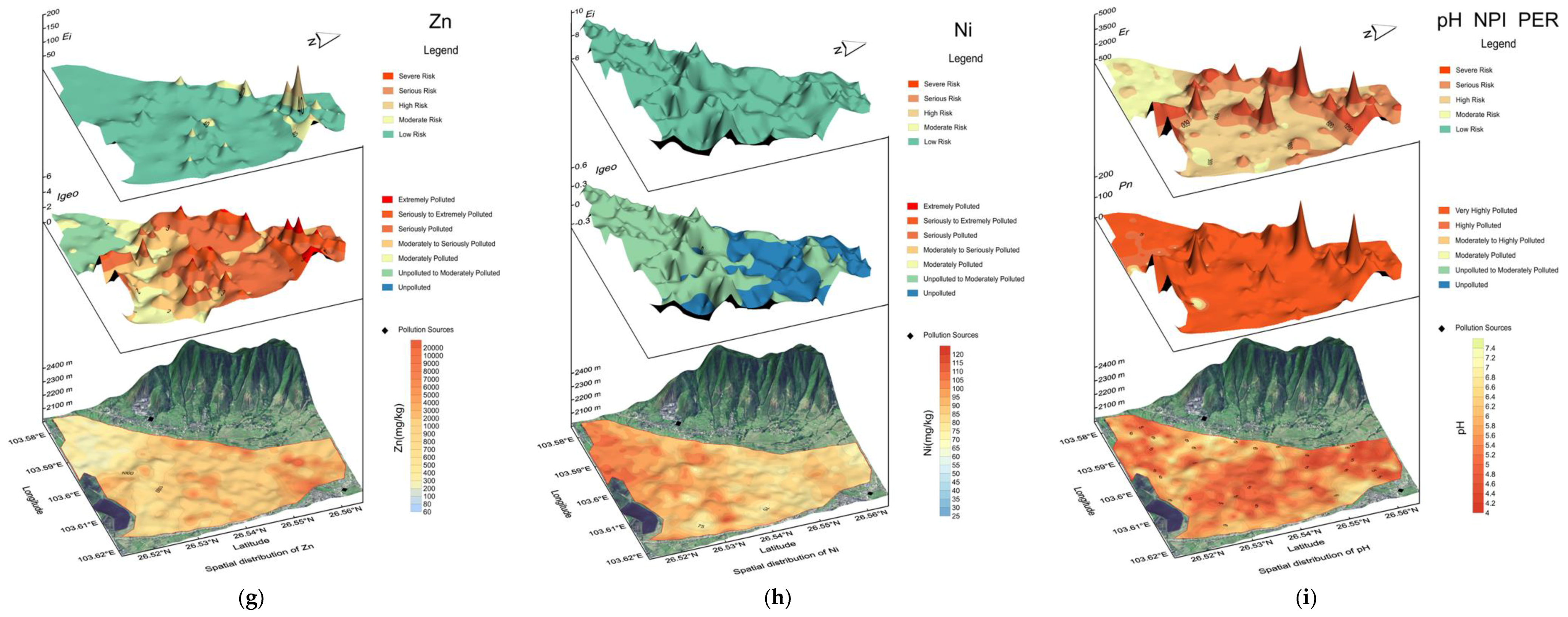 Ijerph 15 01838 g003c