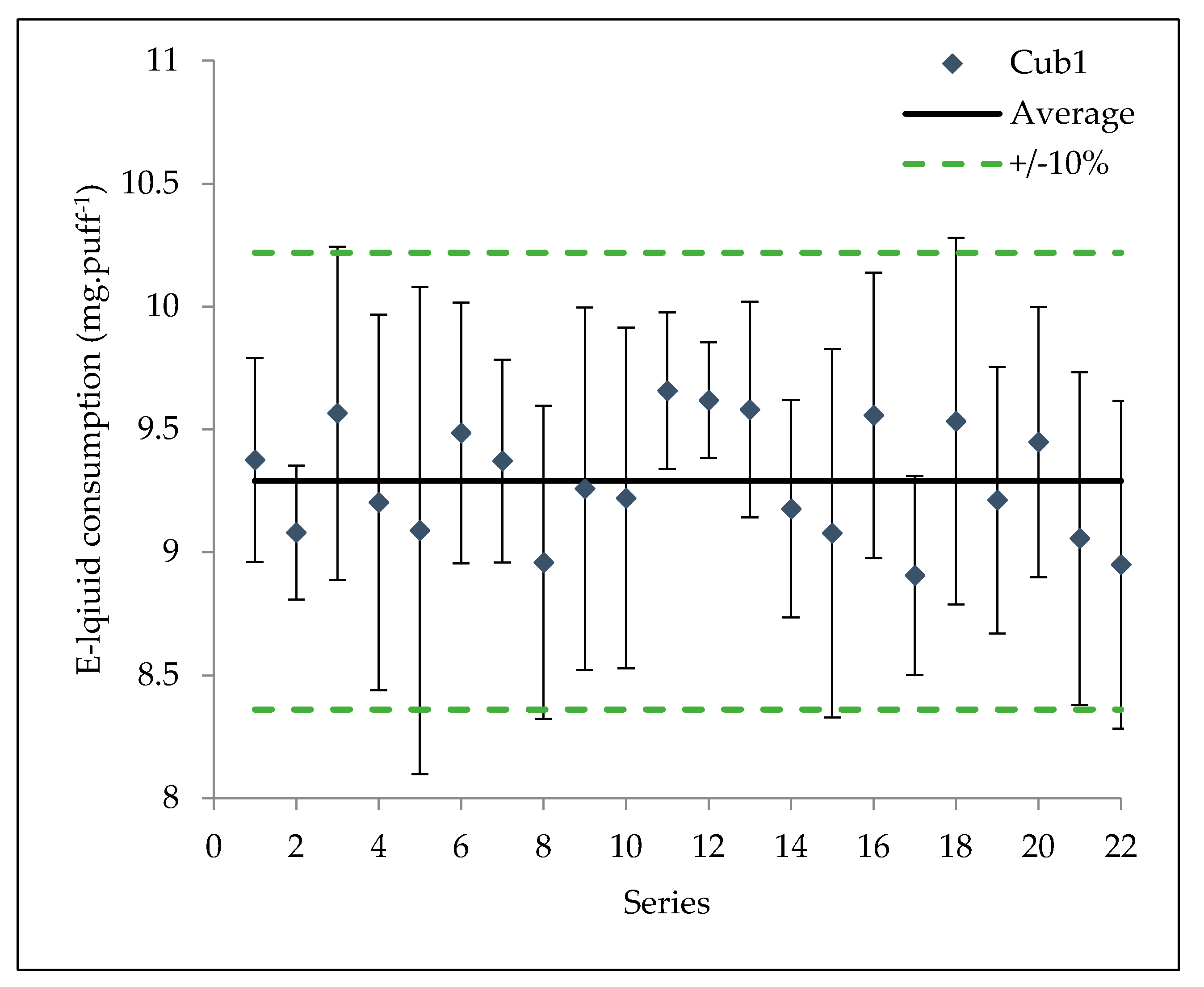 Ijerph 15 01853 g002 550