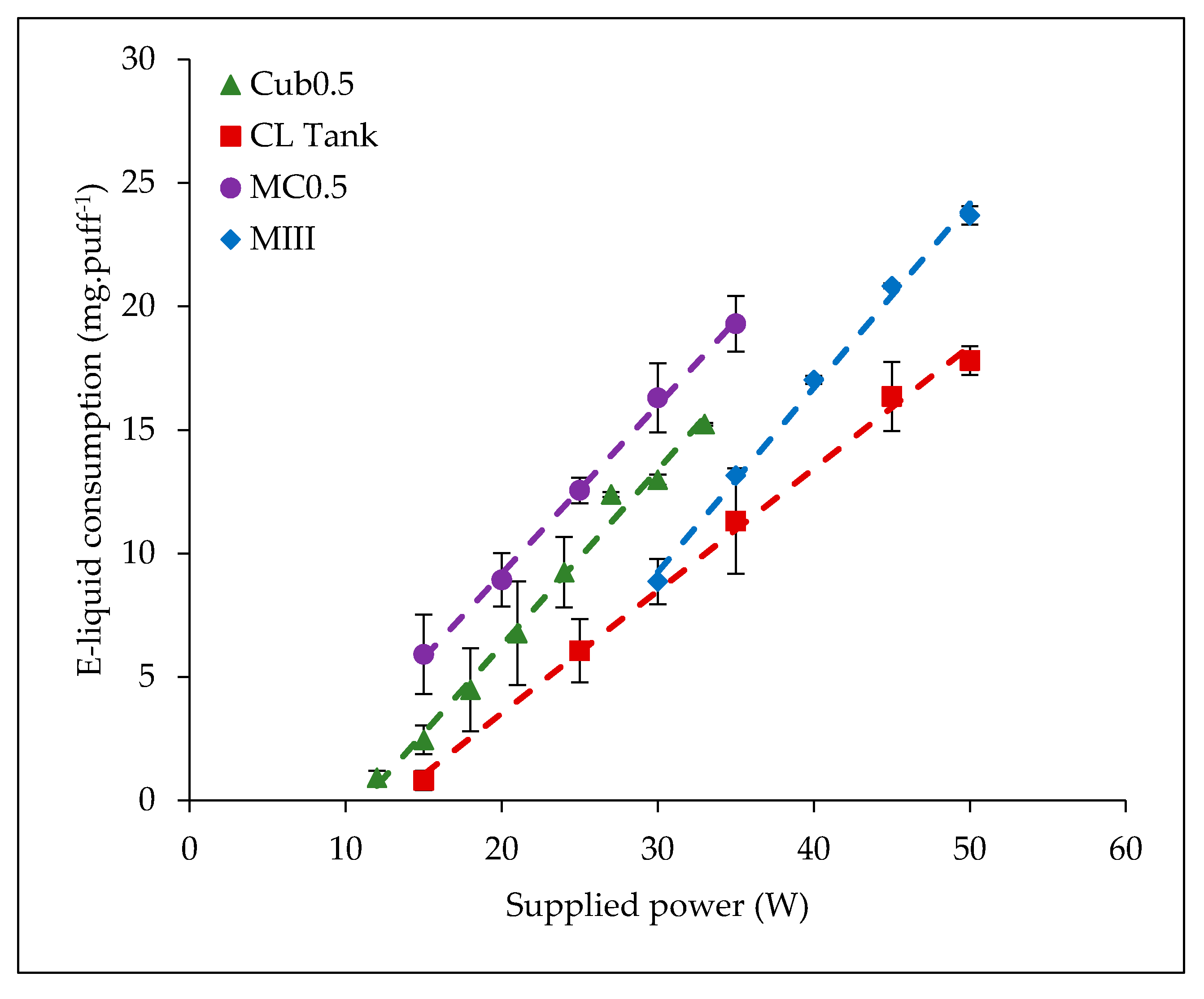 Ijerph 15 01853 g006 550