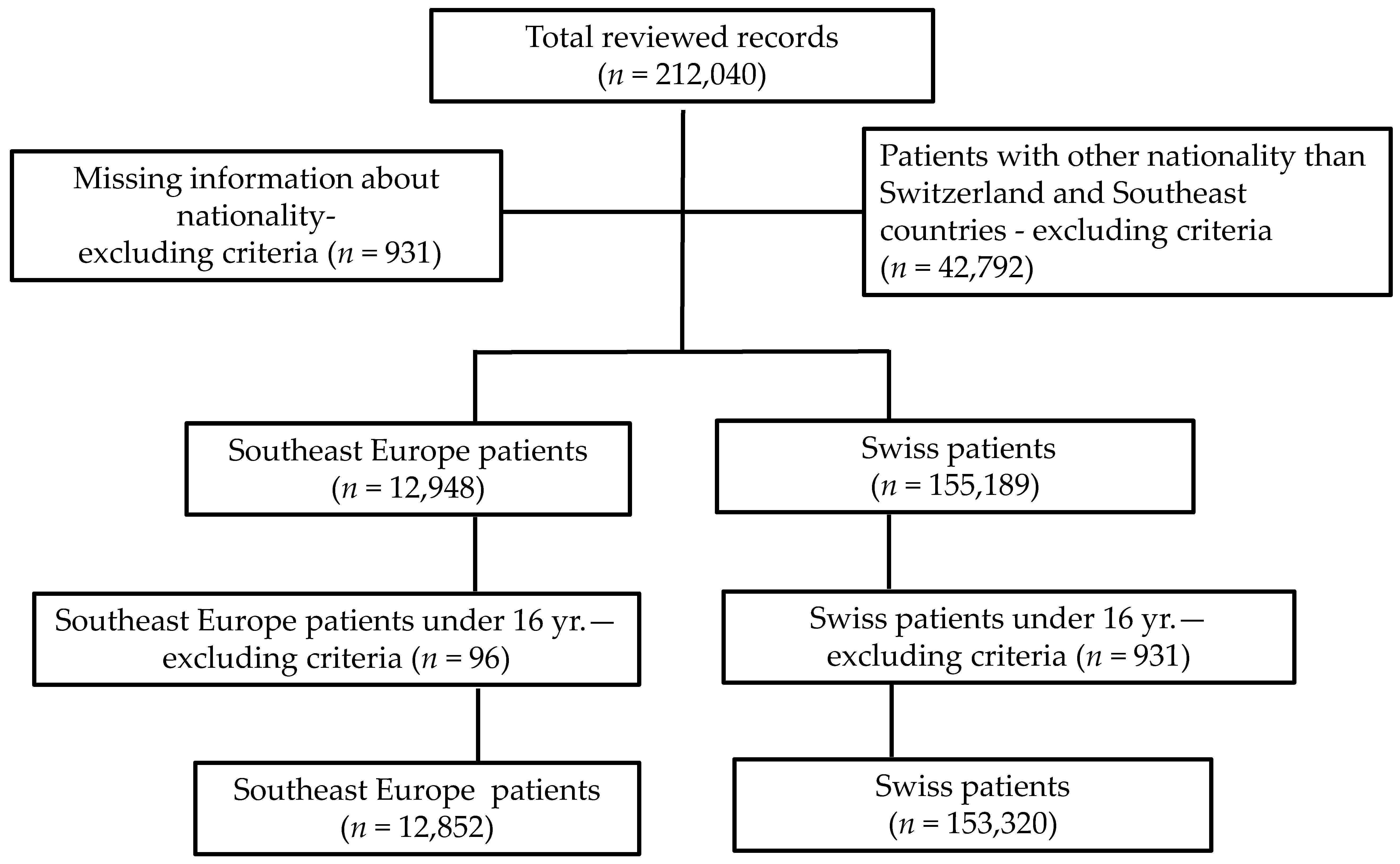 Ijerph 15 01857 g001