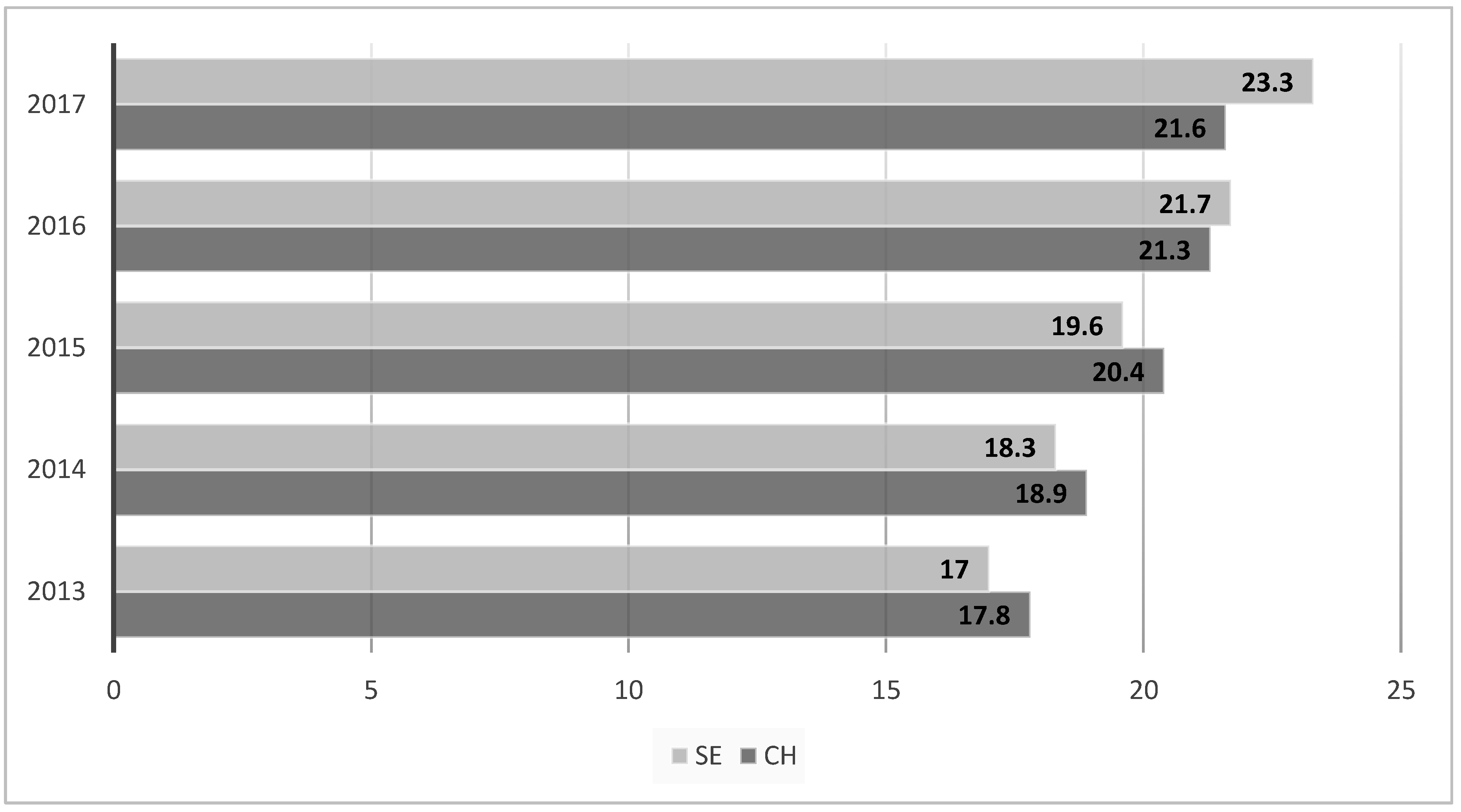 Ijerph 15 01857 g002