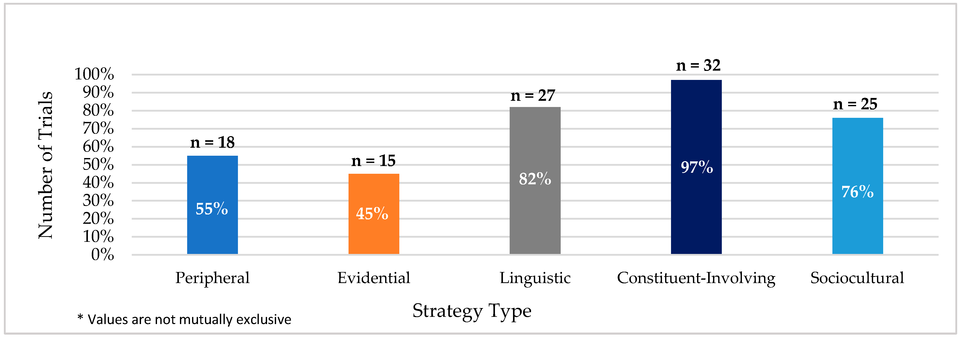 Ijerph 15 01859 g001