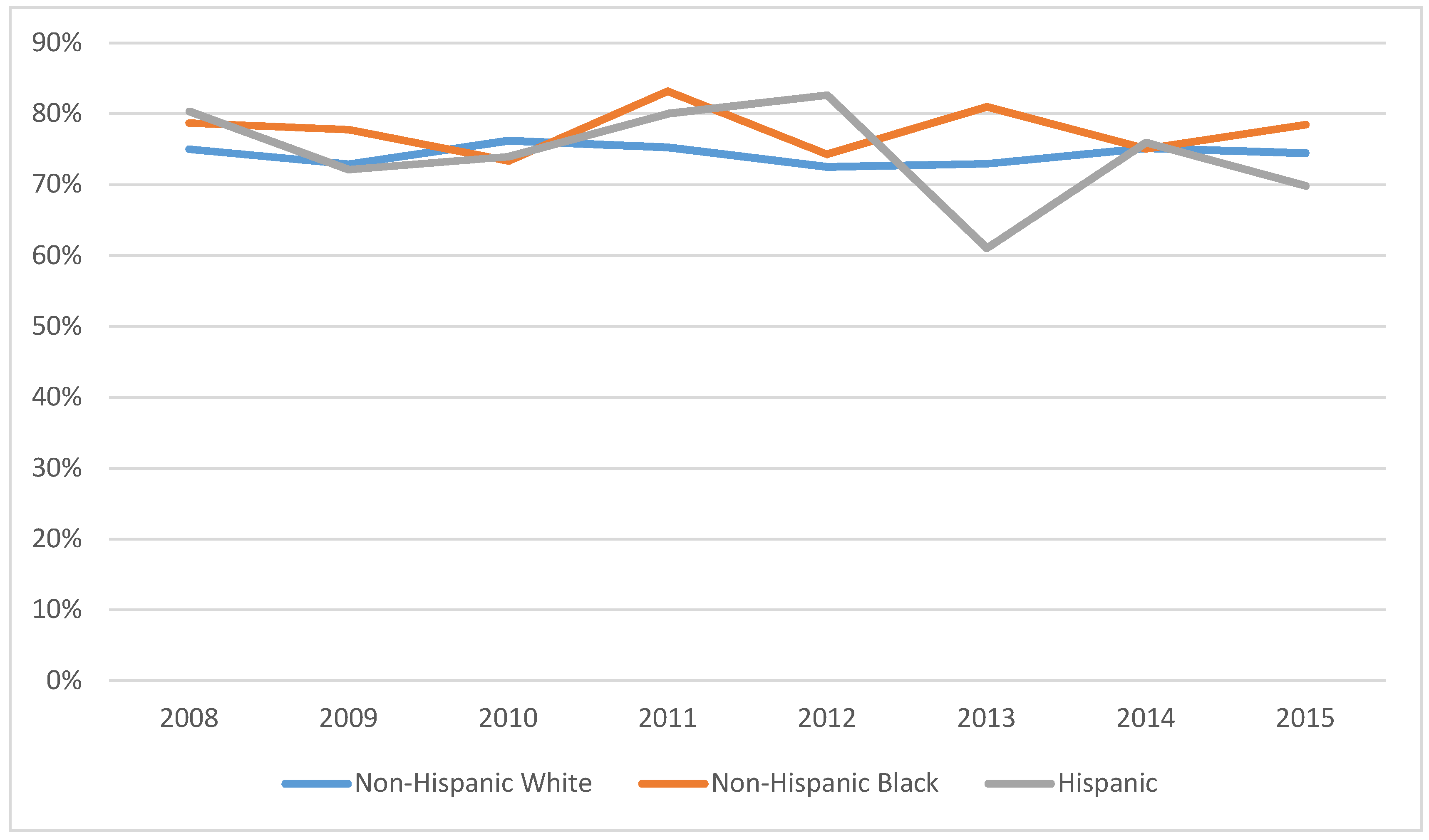 Ijerph 15 01860 g003 Ijerph 15 01860 g003