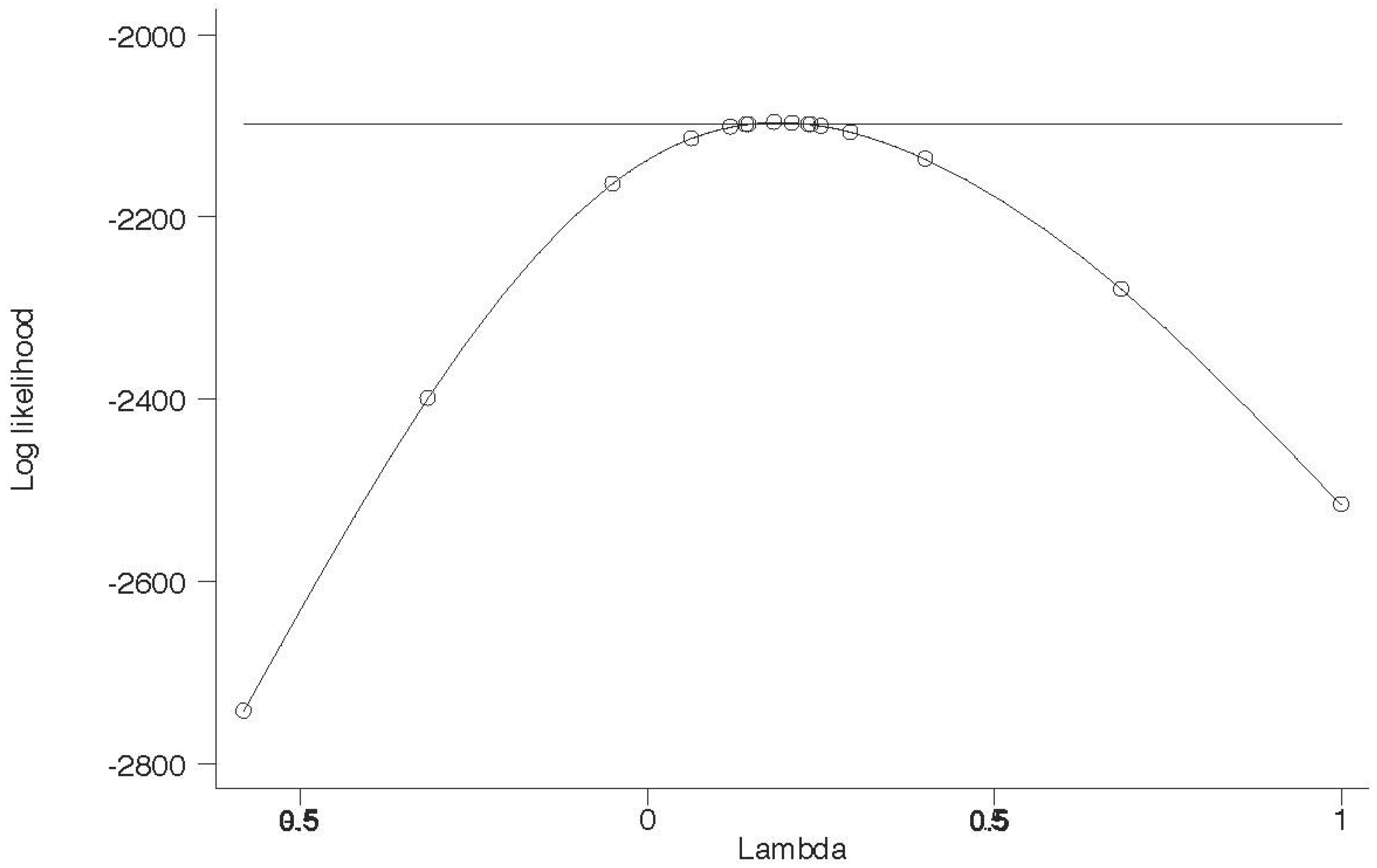 Ijerph 15 01860 g007 Ijerph 15 01860 g007
