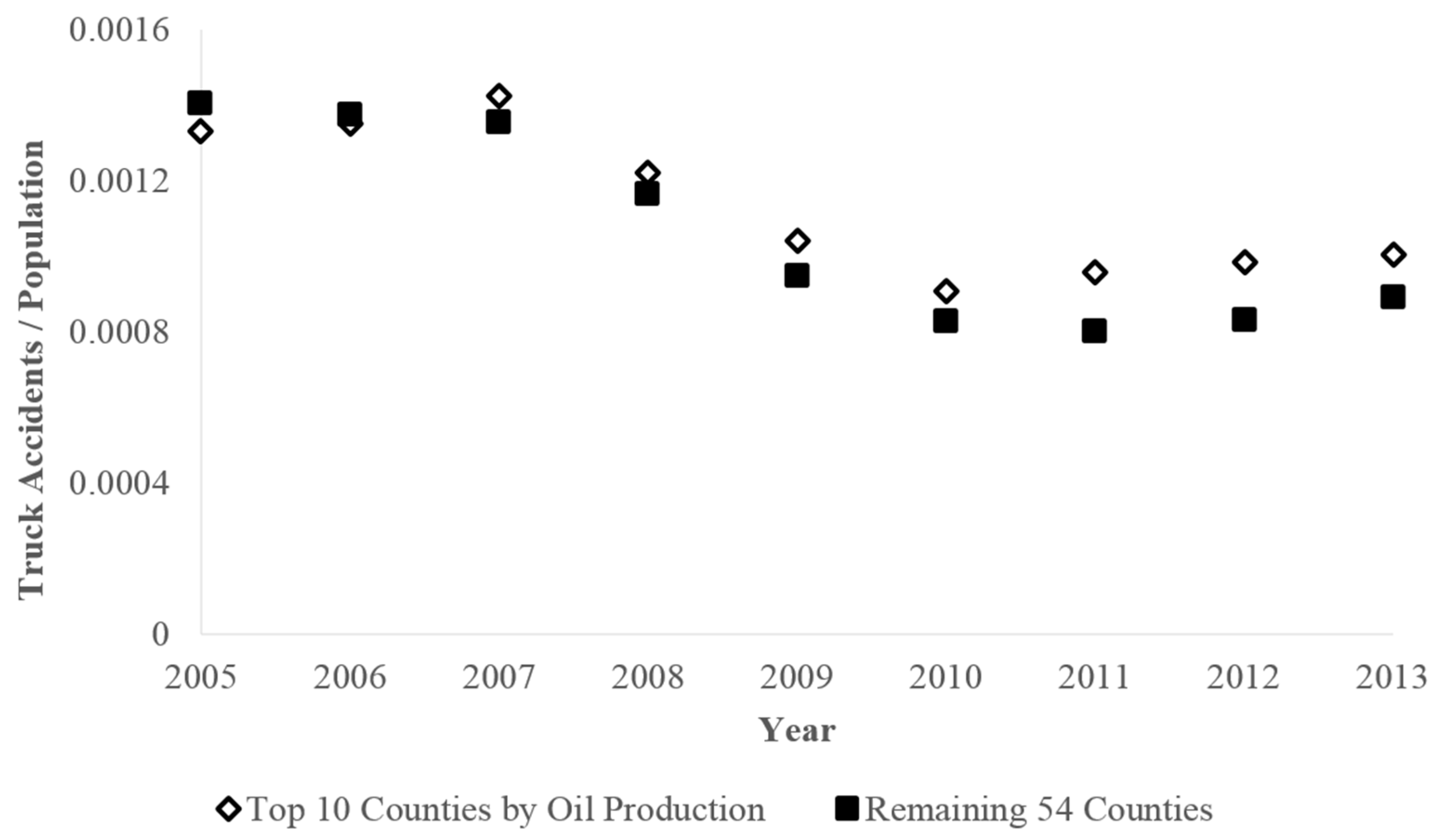 Ijerph 15 01861 g001